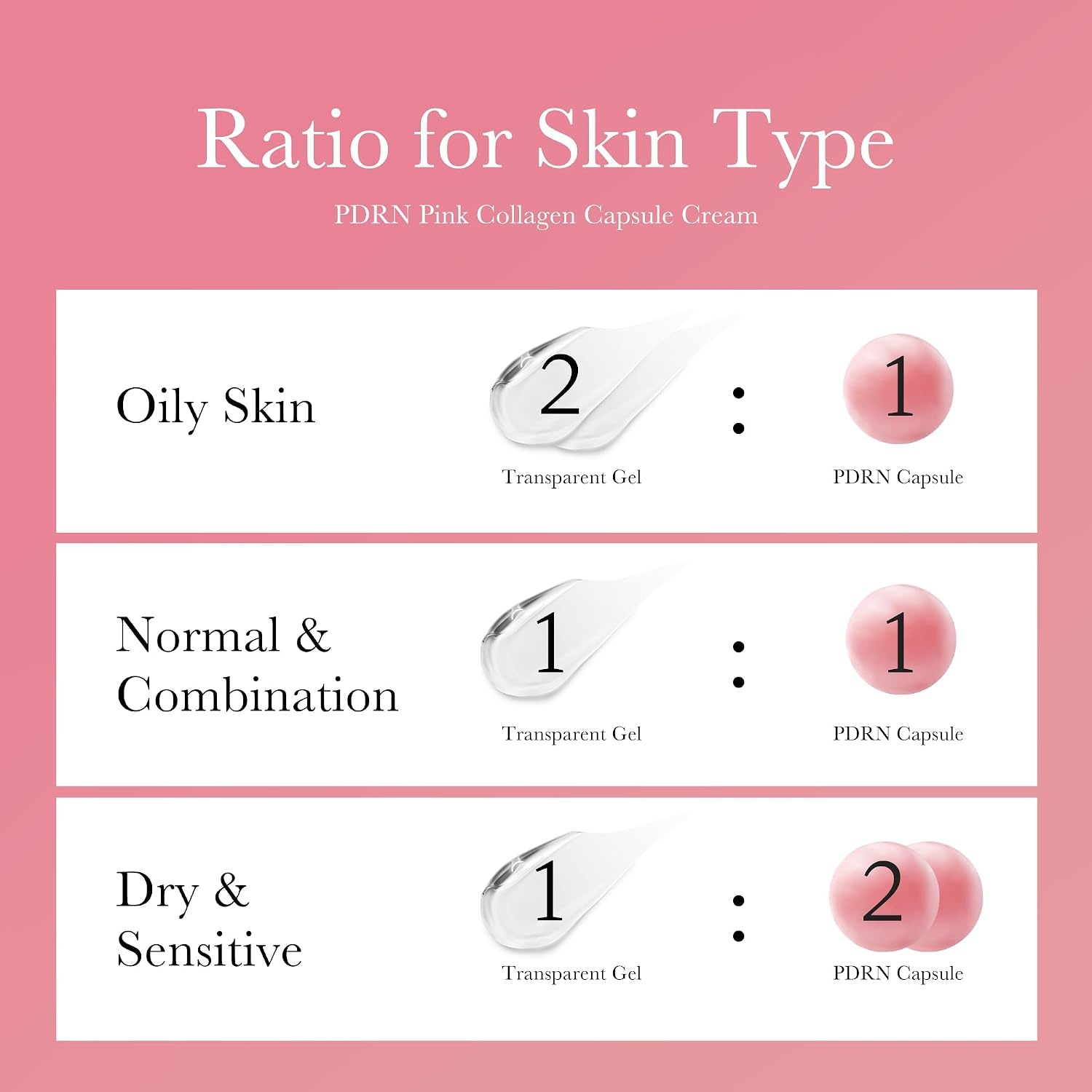 image:imagemedicube Capsule Cream with TXA Niacinamide Dual Radiance Moisturizer Ideal for Use After Spot Care Uneven Skin Tone amp Texture amp Hydration 99 Pure Tranexamic Acid Korean Skincare 194 ozPDRN Collagen