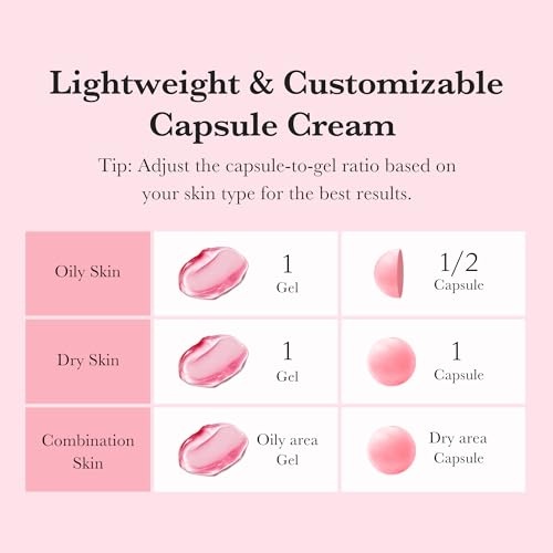 image:imagemedicube Clear amp Glow Capsule Duo TXA Deep Vitamin C Capsule Creams Radiance Boosting and Firming Face Moisturizers that Help Clarify Dull Skin and Reveal a Smooth Radiant Glow