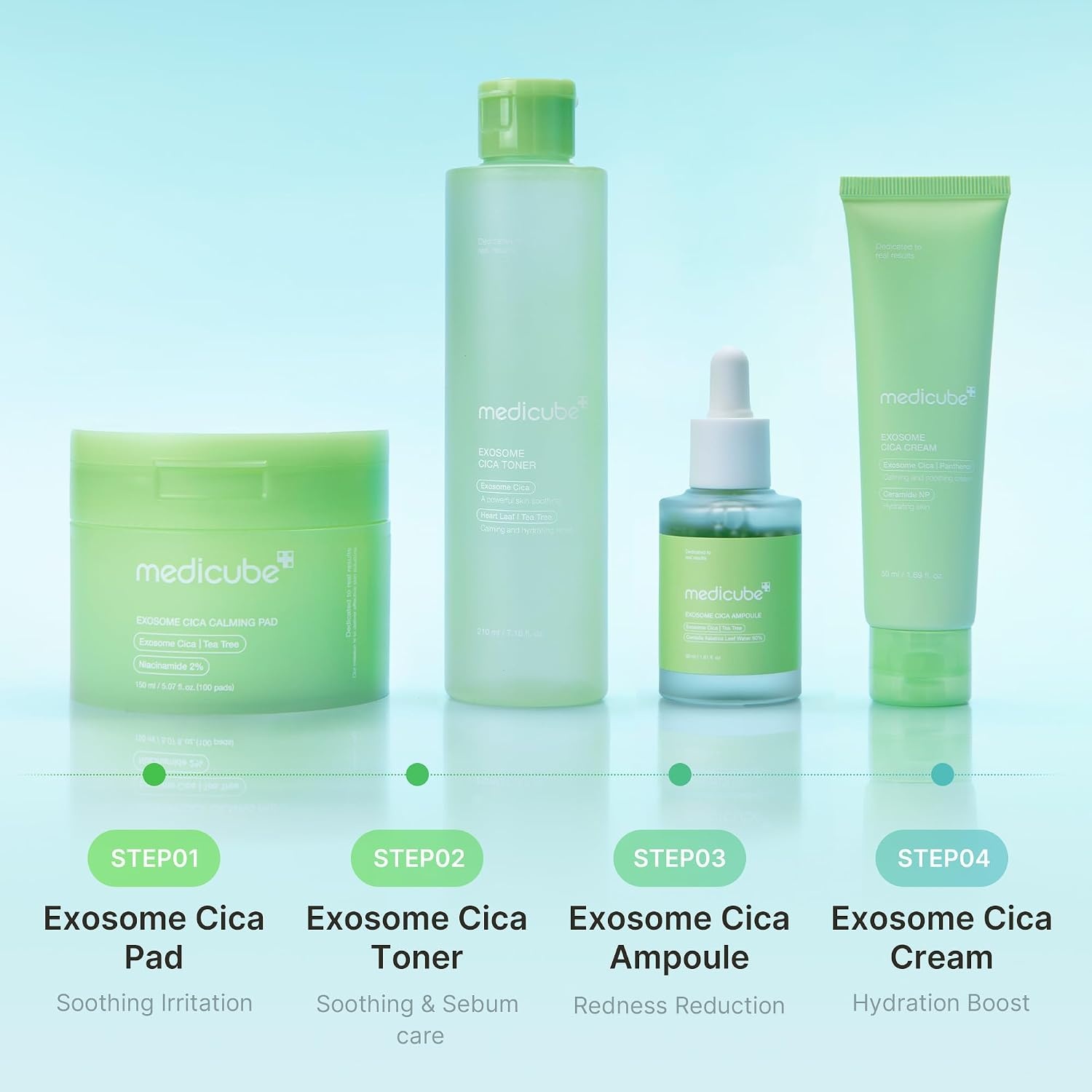 image:imagemedicube Exosome Cica Tea Tree Cream for Sensitive Skin with Centella Asiatica help reduce redness and breakouts Lowirritating Moisturizing Daily Texture Care Korean Skincare 17 fl oz