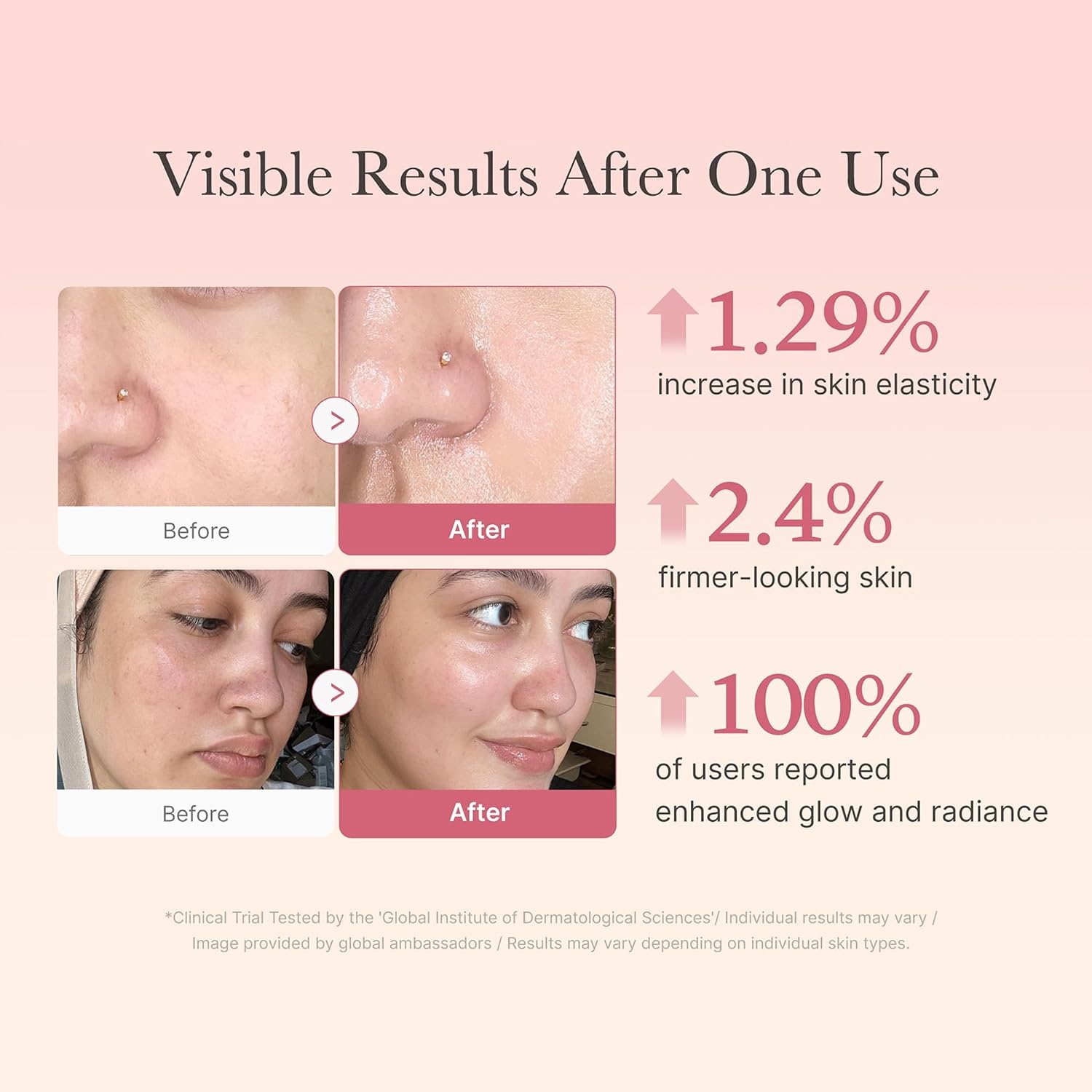 image:imagemedicube Jelly Cream with Collagen amp Niacinamide 371 floz FreezeDried Hydrolyzed Collagen for Skin Barrier Hydration amp 24H Glow Plumper Firmer looking skin 371 flozCollagen