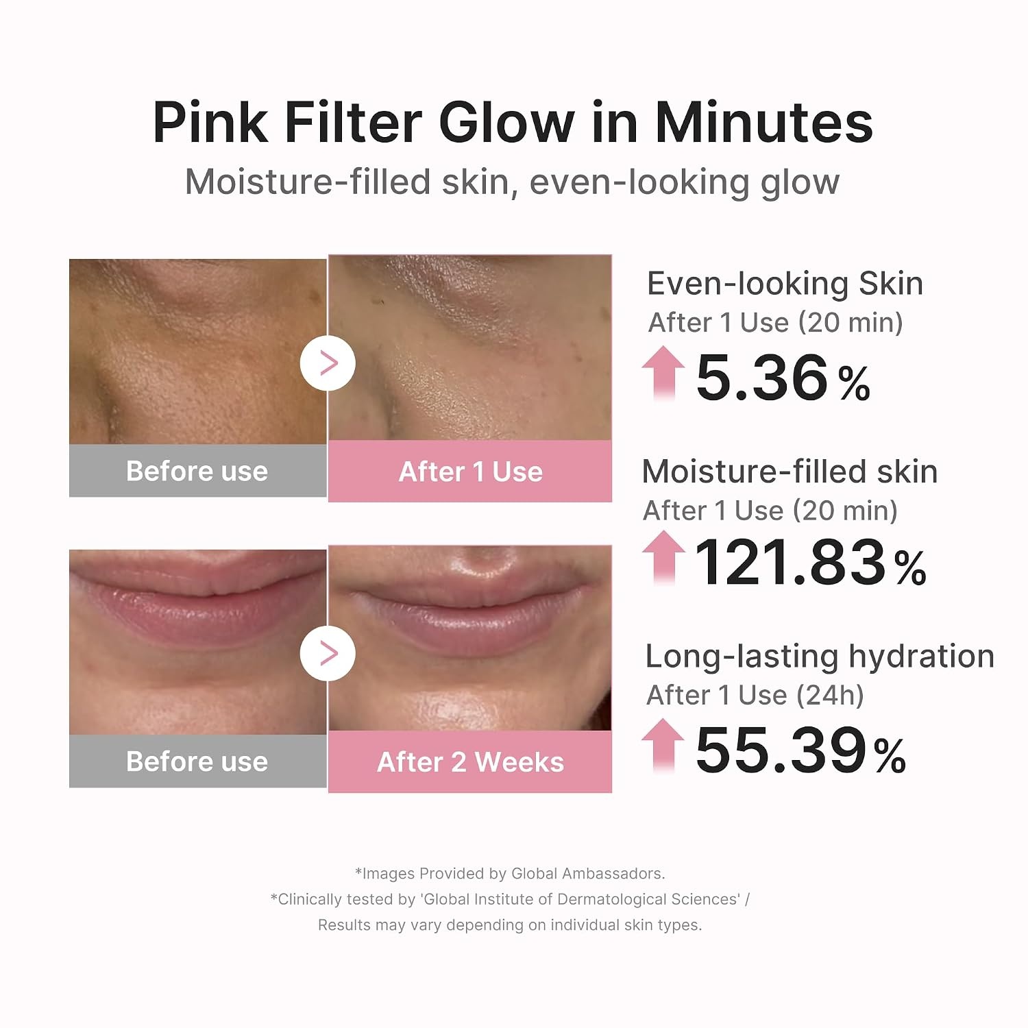 image:imagemedicube PDRN Pink Peptide Ampoule Sheet Mask 10EA Sheet Mask for Uneven Skin Tone Care Glow amp Hydration Korean Skincare 23ml x 10ea6 Count Pack of 1