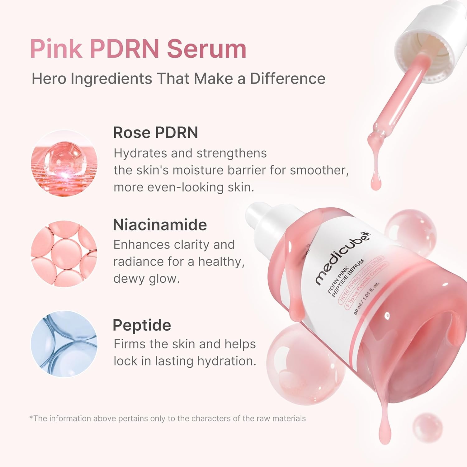 image:imagemedicube PDRN Pink Peptide Serum with Salmon DNA Pink Glow Serum with Peptides amp Niacinamide for Hydration amp FirmLooking Skin Uneven Tone Care Korean Skincare 101 fl OzRose PDRN Vegan
