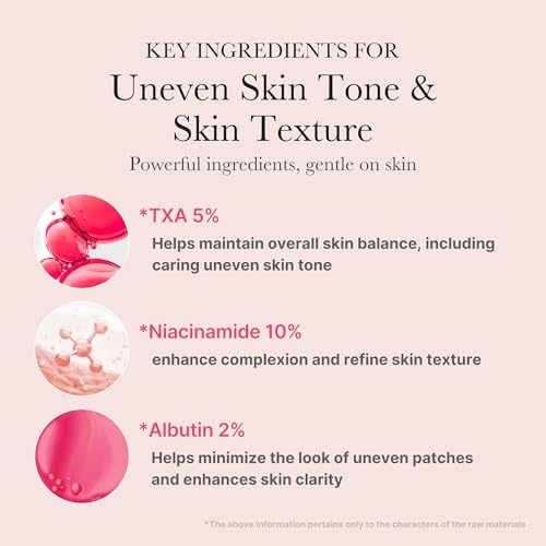 image:imagemedicube Red Power Duo for After Spot Care Use TXANiacinamide 15 Glow Facial Serum and Power Soothing Spray