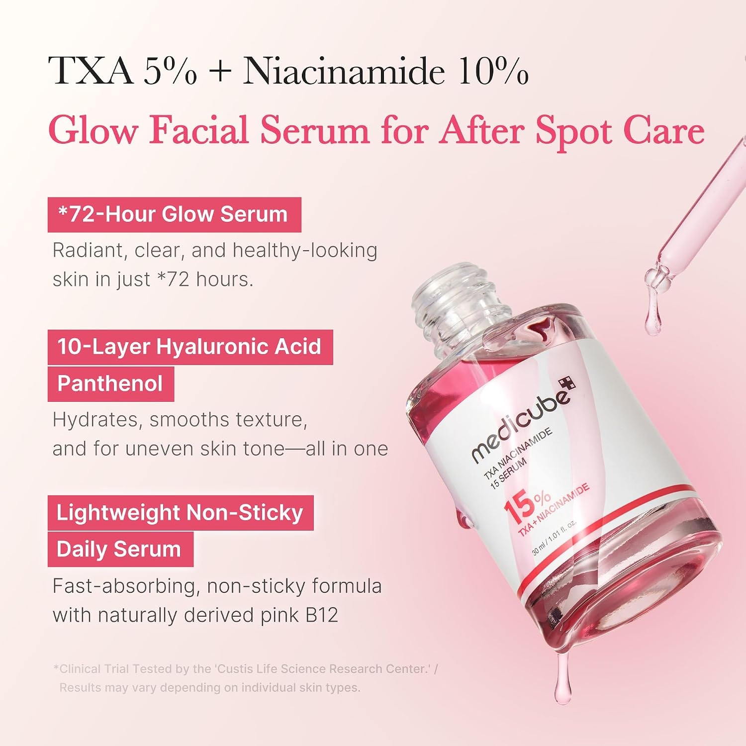 image:imagemedicube TXA Glow amp Care Duo TXANiacinamide 15 Glow Facial Serum and TranexamicNiacinamide Capsule Cream