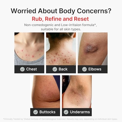 image:imagemedicube Body Smoothing amp Clarifying Duo Turmeric Body Peel Shot amp Kojic Acid Toner Pads Gentle Body Exfoliation amp Texture Care