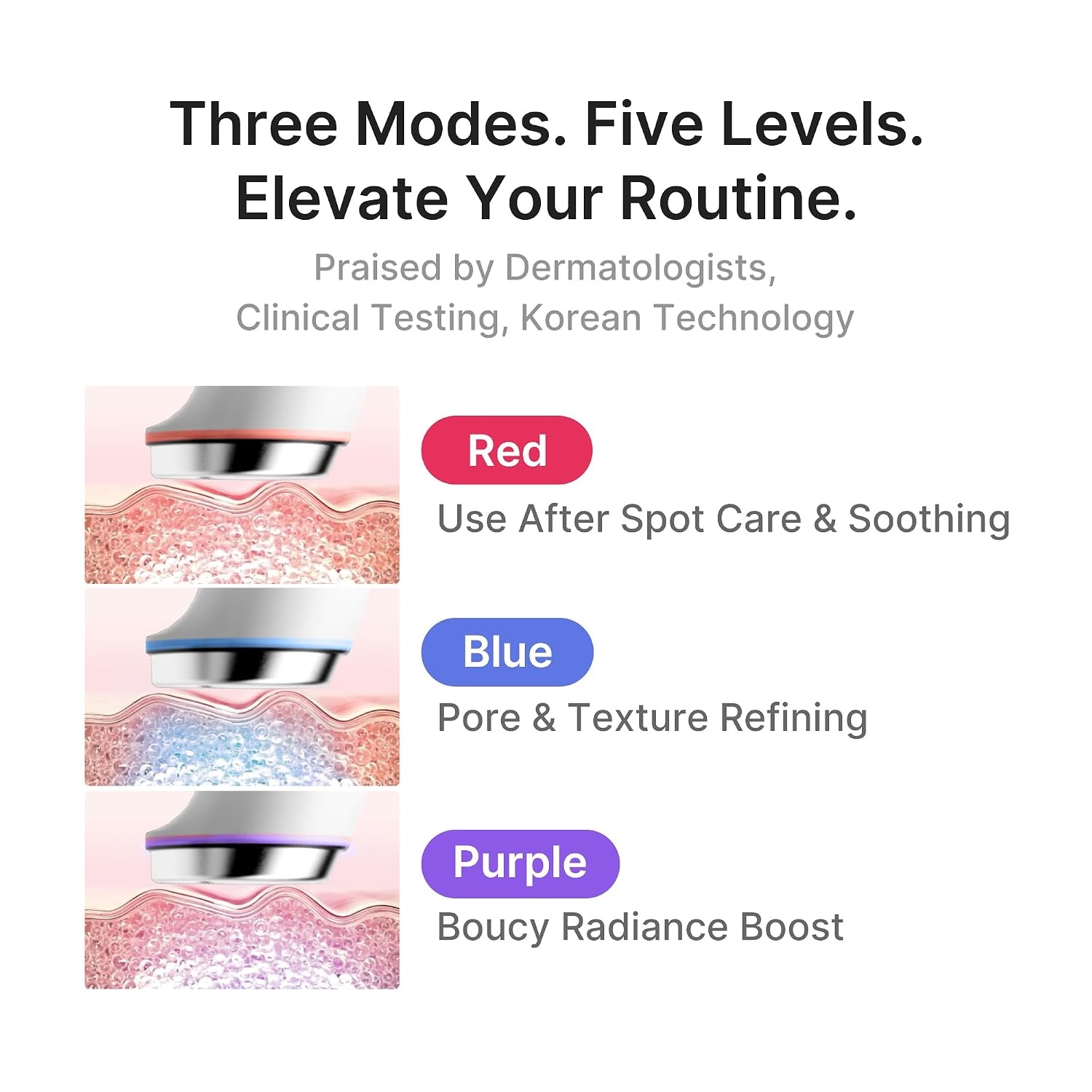 image:imagemedicube Brightening Eye Care Device amp Skincare Duo Mini Booster Pro Plus Beige and Kojic Acid Eye Gel Serum Targets Dark Circles Puffiness amp Dullness Korean Skincare amp Facial Device Set