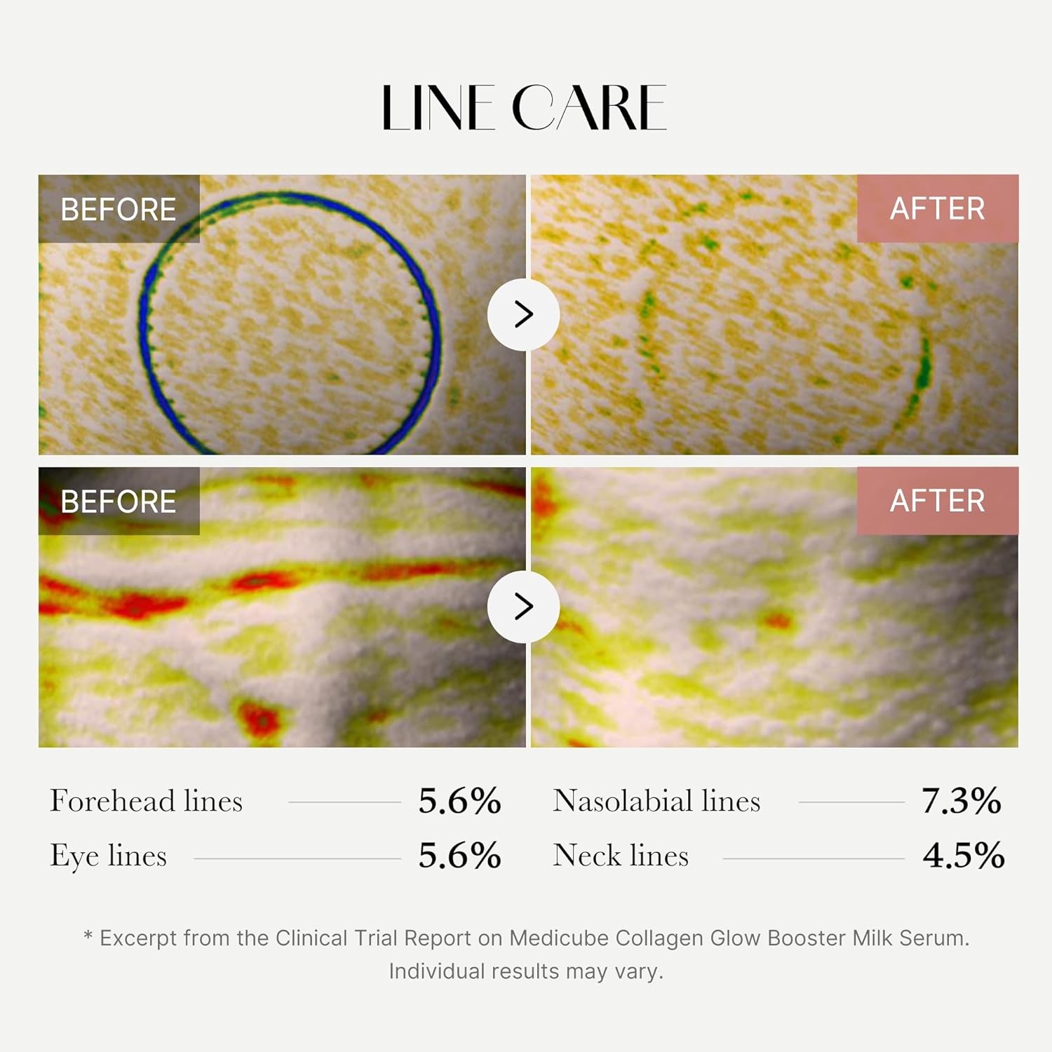 image:imagemedicube Collagen Glow Booster Milk Twist amp Click Serum Radiance amp Hydration with Hydrolyzed Collagen Milk Protein Extract Illuminates amp Firms Skin Korean Skin Care 050 oz