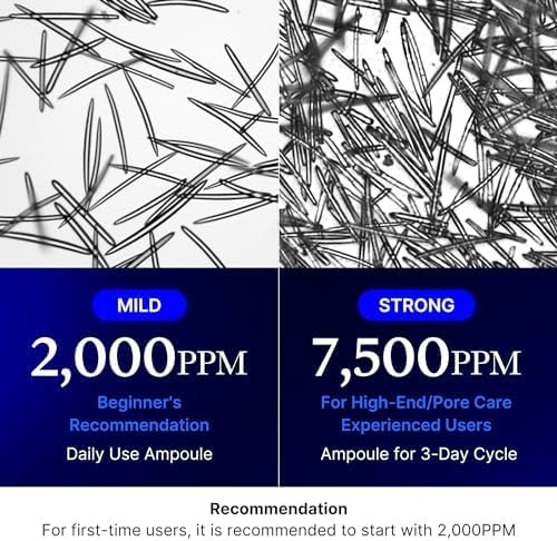 image:imagemedicube Daily Toner Pads with Exosome 2000 for Pore Care medicube Zero Pore Pads 20 and Zero Exosome Shot 2000 PPM Spicule Facial Serum