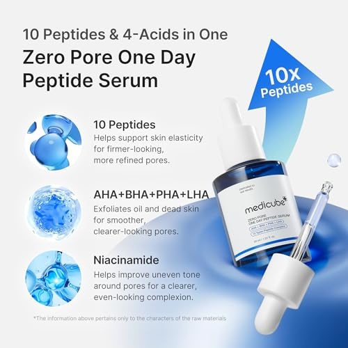 image:imagemedicube Daily Zero Pore Reset Duo Zero Pore 10 Peptide Serum and Zero Pore Pads 20 Korean Skincare Skincare Routine Skincare Set