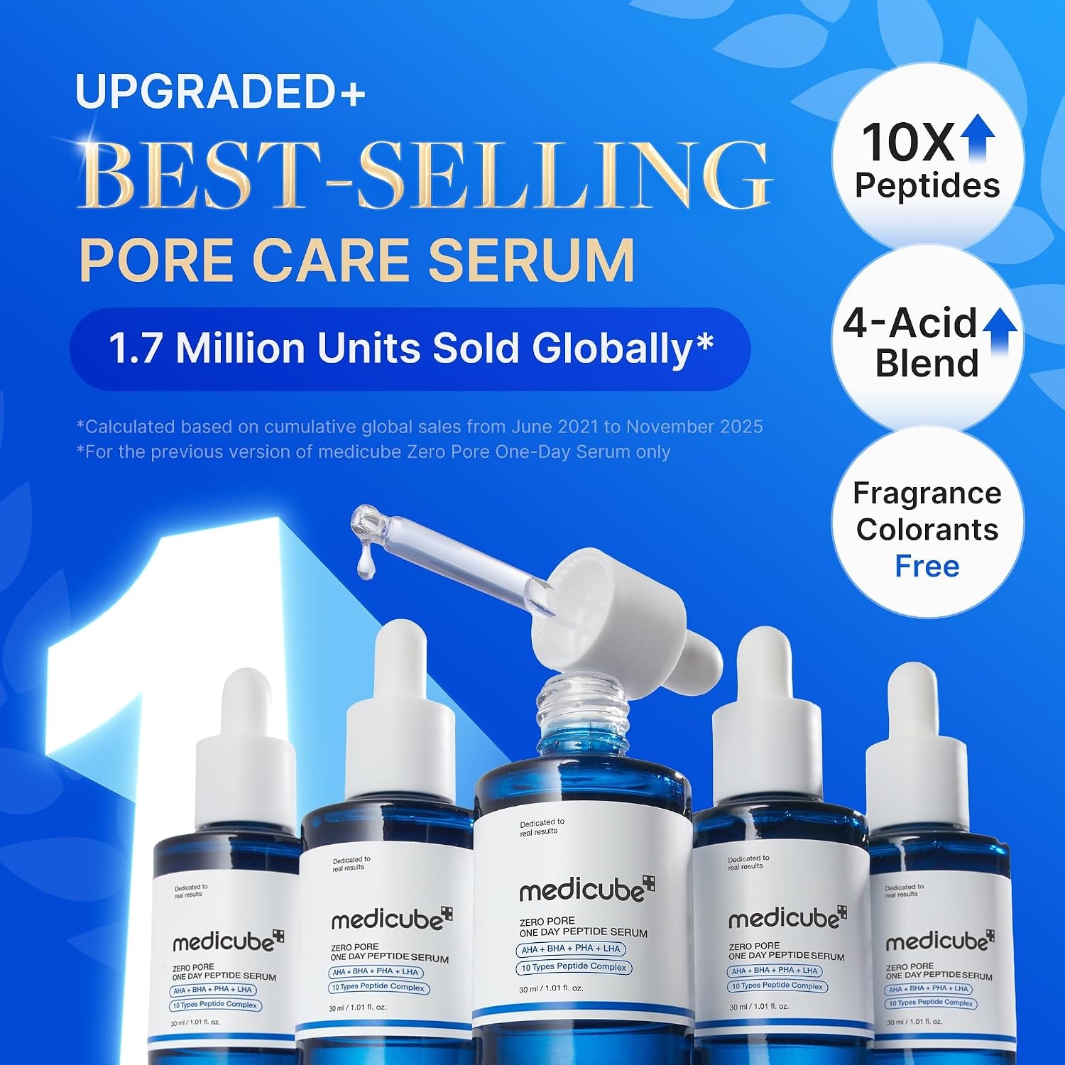image:imagemedicube Daily Zero Pore Reset Duo Zero Pore 10 Peptide Serum and Zero Pore Pads 20 Korean Skincare Skincare Routine Skincare Set