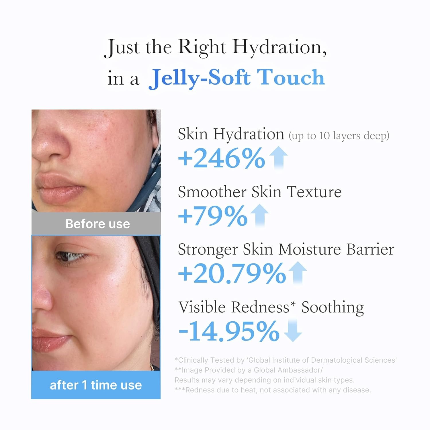 image:imagemedicube Firming Device Set Booster Pro X2 White amp Hyaluronic Jelly Cream