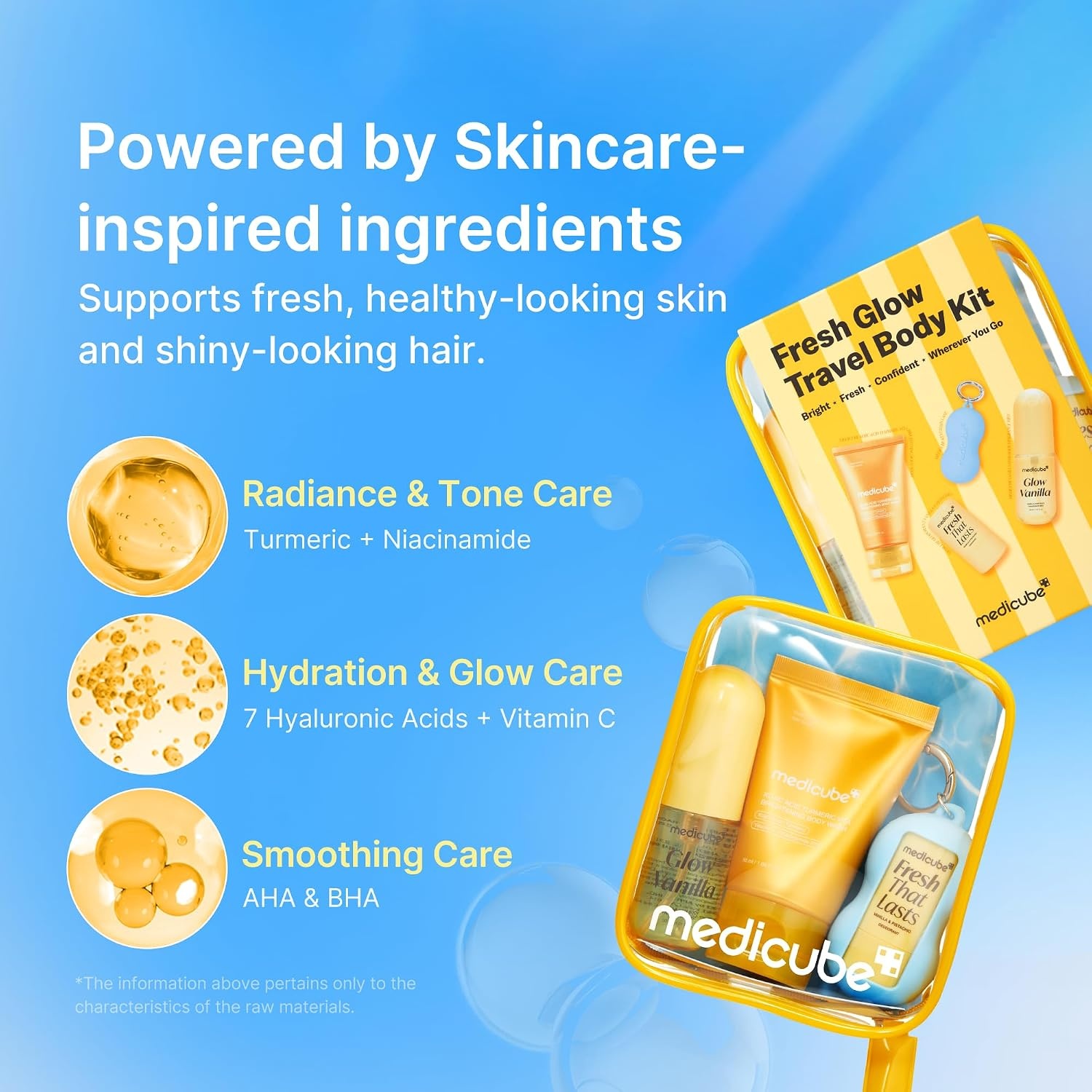 image:imagemedicube Fresh Glow Body Kit TravelReady Hair amp Body Set Mini body wash deodorant and hair amp body fragrance mist for fresh glow body Kojic Acid for Brightening