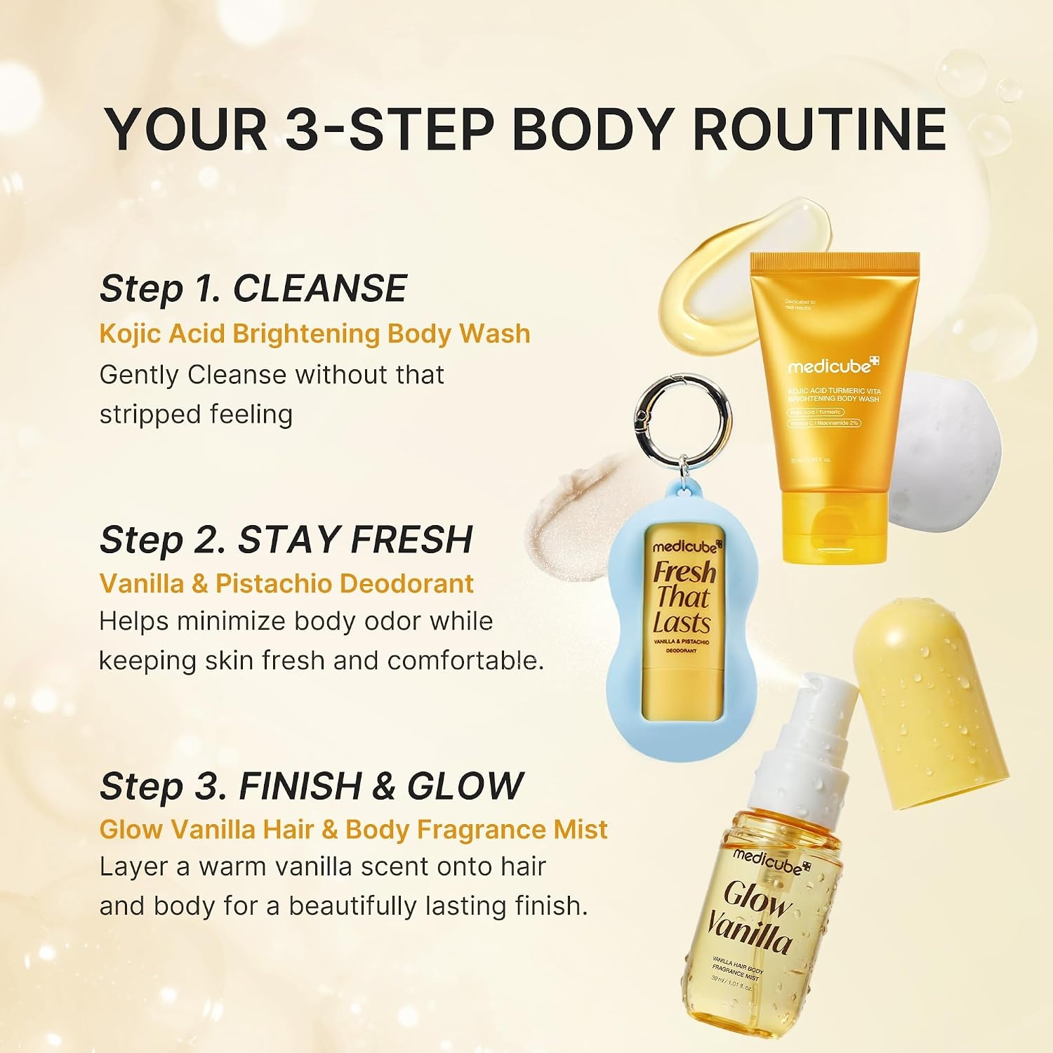 image:imagemedicube Fresh Glow Body Kit TravelReady Hair amp Body Set Mini body wash deodorant and hair amp body fragrance mist for fresh glow body Kojic Acid for Brightening