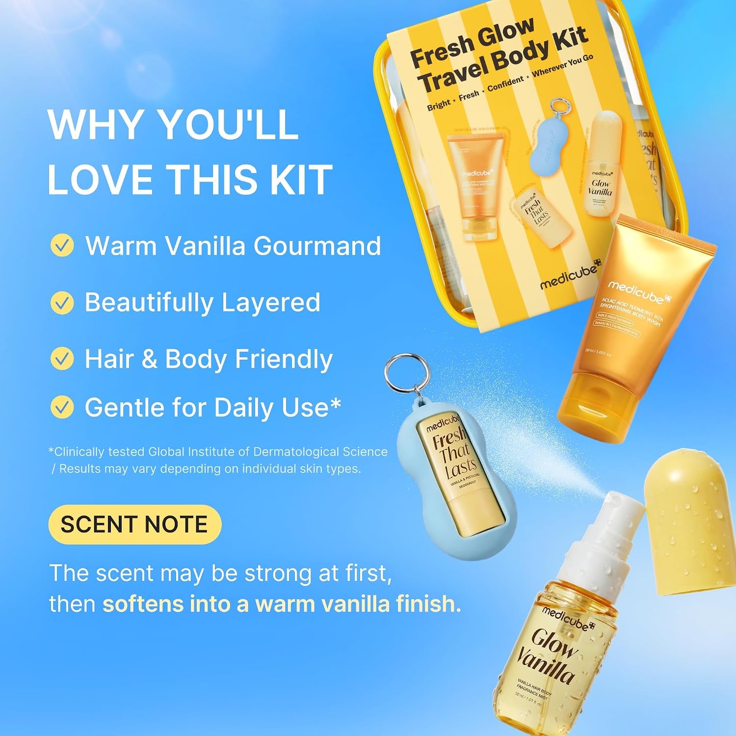 image:imagemedicube Fresh Glow Body Kit TravelReady Hair amp Body Set Mini body wash deodorant and hair amp body fragrance mist for fresh glow body Kojic Acid for Brightening