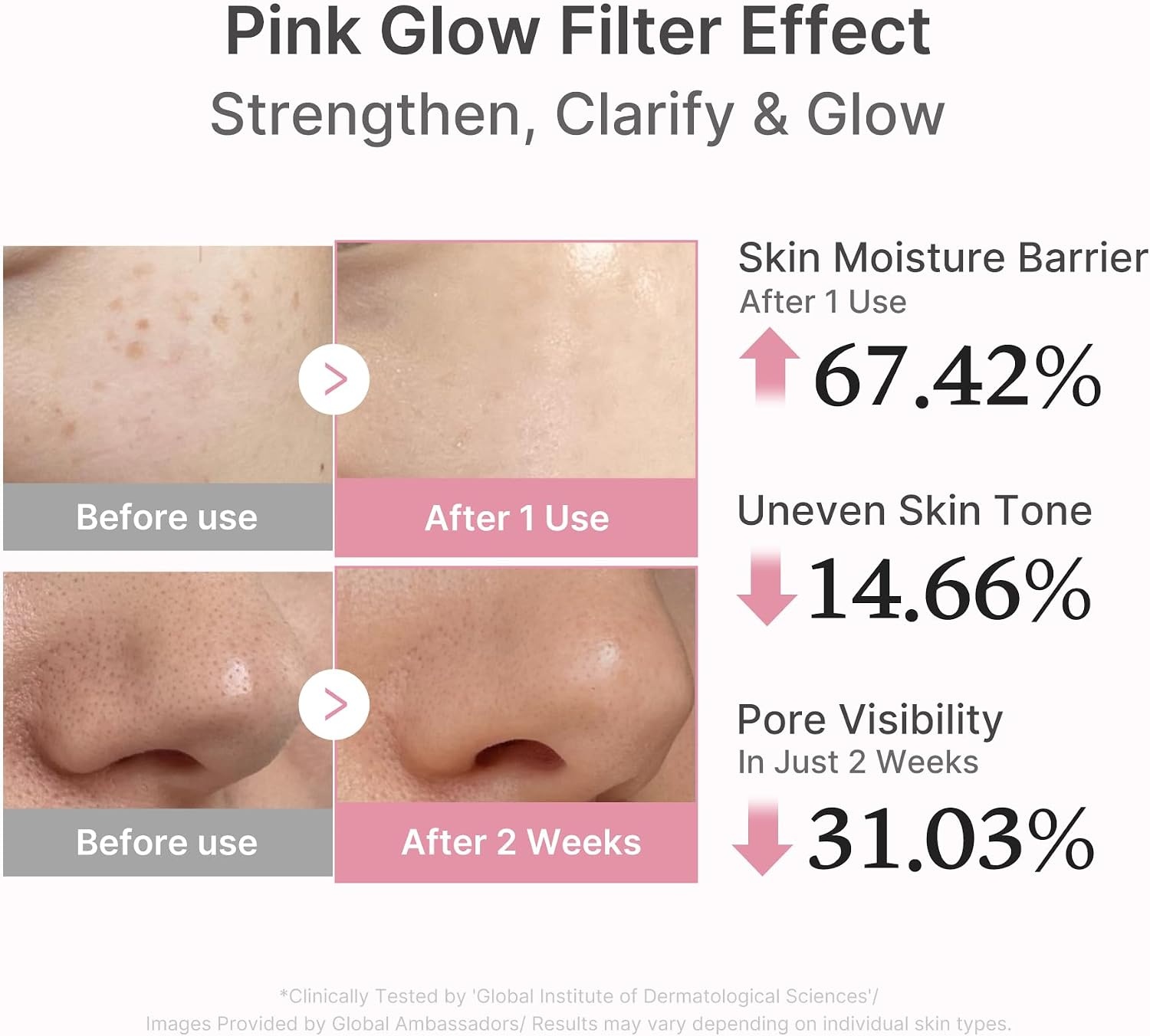 image:imagemedicube Glass Glow Booster Device Duo 3Mode Facial Device for Radiant Calming and BouncyLooking Skin Salmon DNA PDRN Peptides amp Niacinamide for Hydration amp FirmLooking Skin Pink