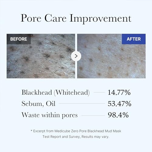 image:imagemedicube Home Care Duo for Flawless Skin Zero Pore Blackhead Mud Facial Mask and Zero Foam Cleanser for Sensitive Skin