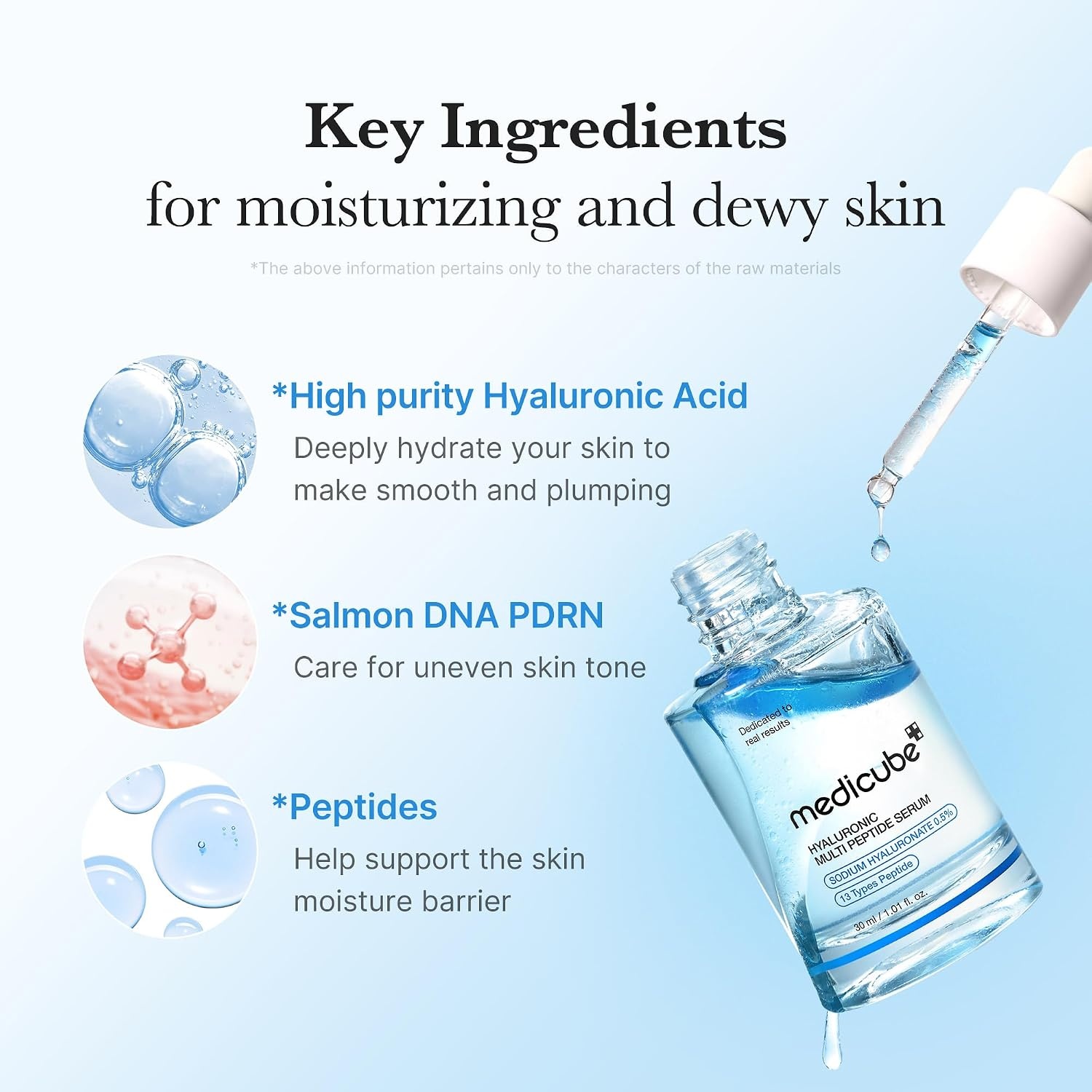 image:imagemedicube Hyaluronic Multi Peptide PDRN Serum Lightweight Hydrating Serum Lightweight WaterFull Facial Serum for All Skin Types Korean Skincare 101 floz