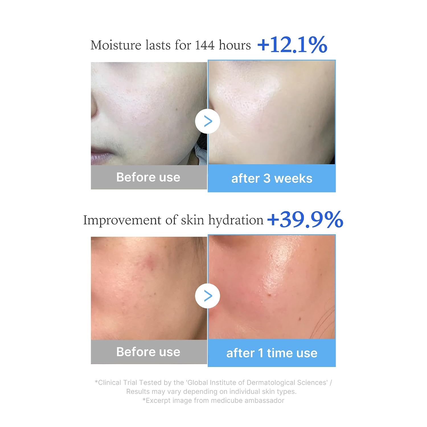 image:imagemedicube Hyaluronic Multi Peptide PDRN Serum Lightweight Hydrating Serum Lightweight WaterFull Facial Serum for All Skin Types Korean Skincare 101 floz