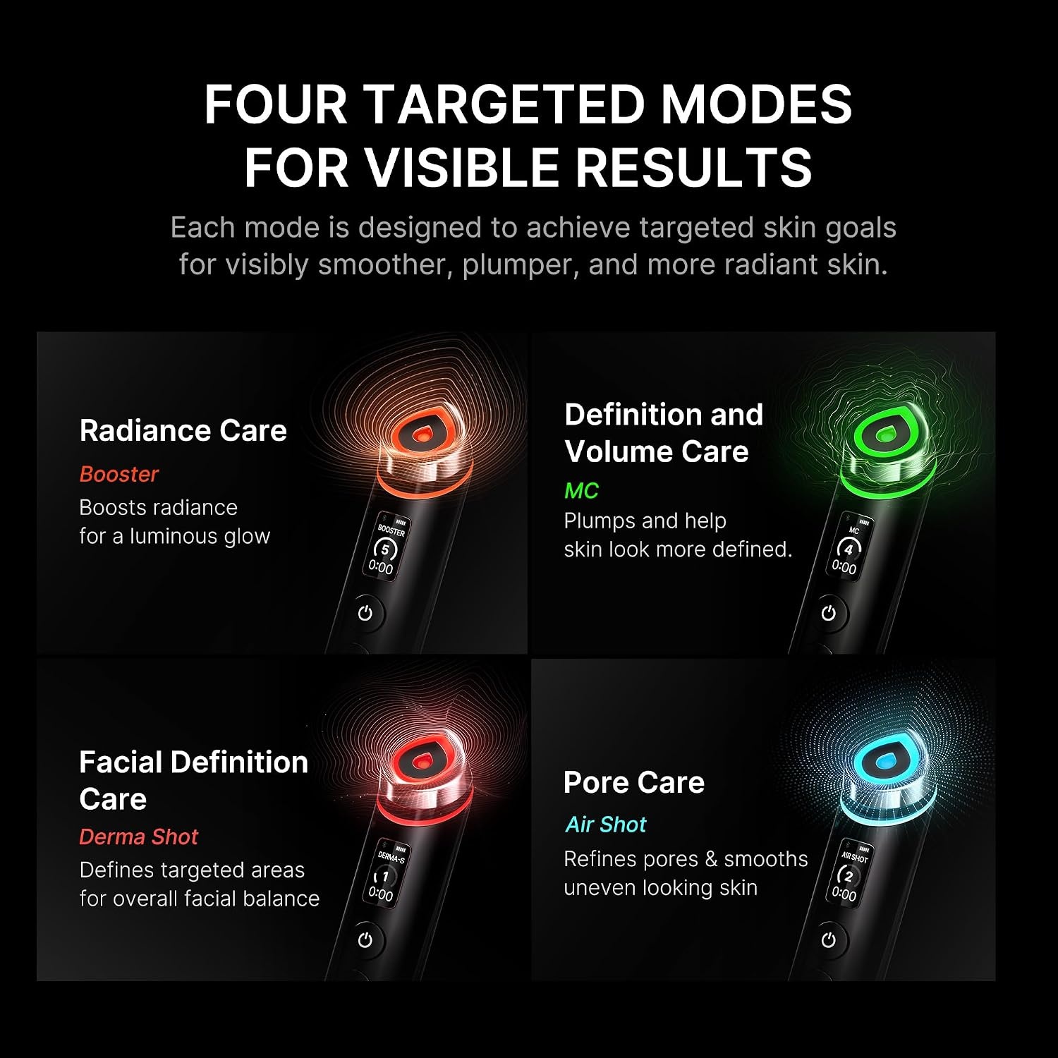 image:imagemedicube Hydration Boost Facial Device Set Hyaluronic Acid Moisturizing Jelly Cream and Booster Pro Black For Radiant and FirmerLooking Glow Home Care Korean Skincare