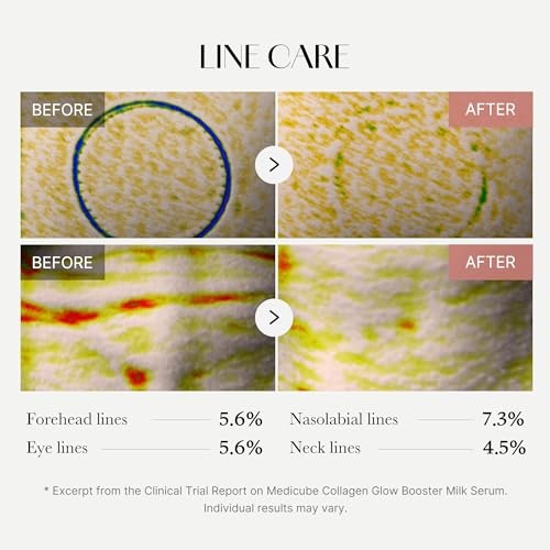 image:imagemedicube Milky Collagen Double Glow Lock Duo Collagen Glazed Milky Wrapping Mask and Booster Serum 130DaCollagen Niacinamide Glutathione for Plumped Radiant Glass Skin