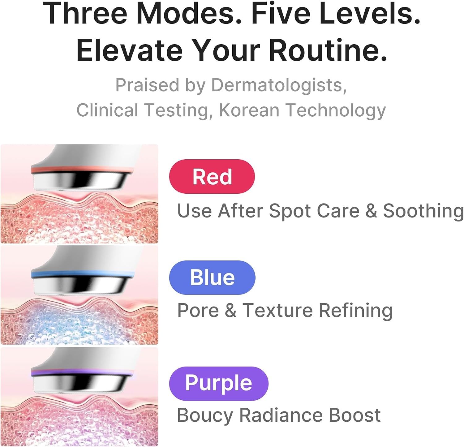 image:imagemedicube Mini Booster Pro Plus Full Facial Device Set 3in1 Korean Facial Device for Makeup Removal amp Pore Cleansing Skin Definition amp Body Care Skincare Boost with 3 Modes PinkPink