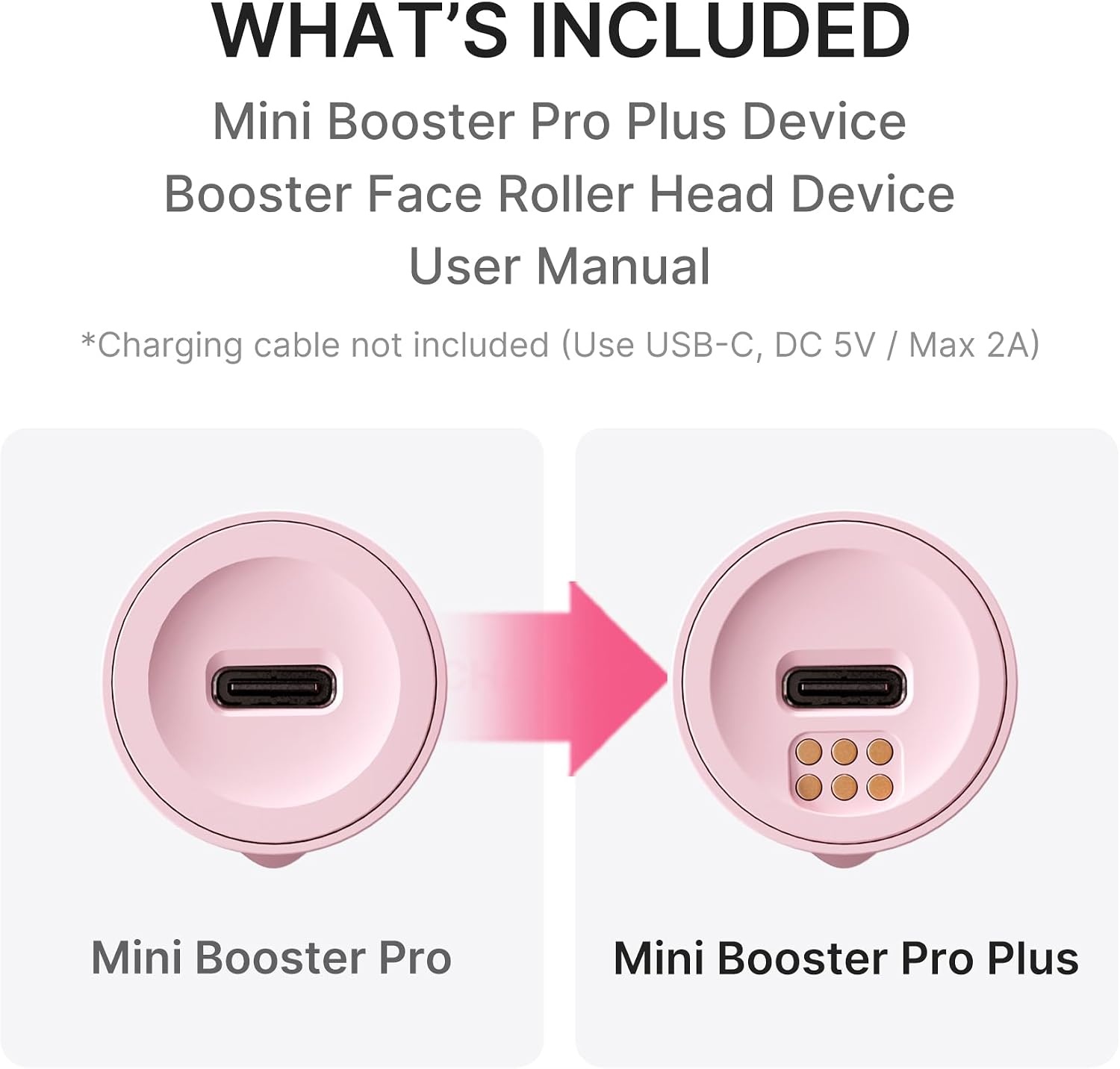 image:imagemedicube Mini Booster Pro Plus Full Facial Device Set 3in1 Korean Facial Device for Makeup Removal amp Pore Cleansing Skin Definition amp Body Care Skincare Boost with 3 Modes PinkPink