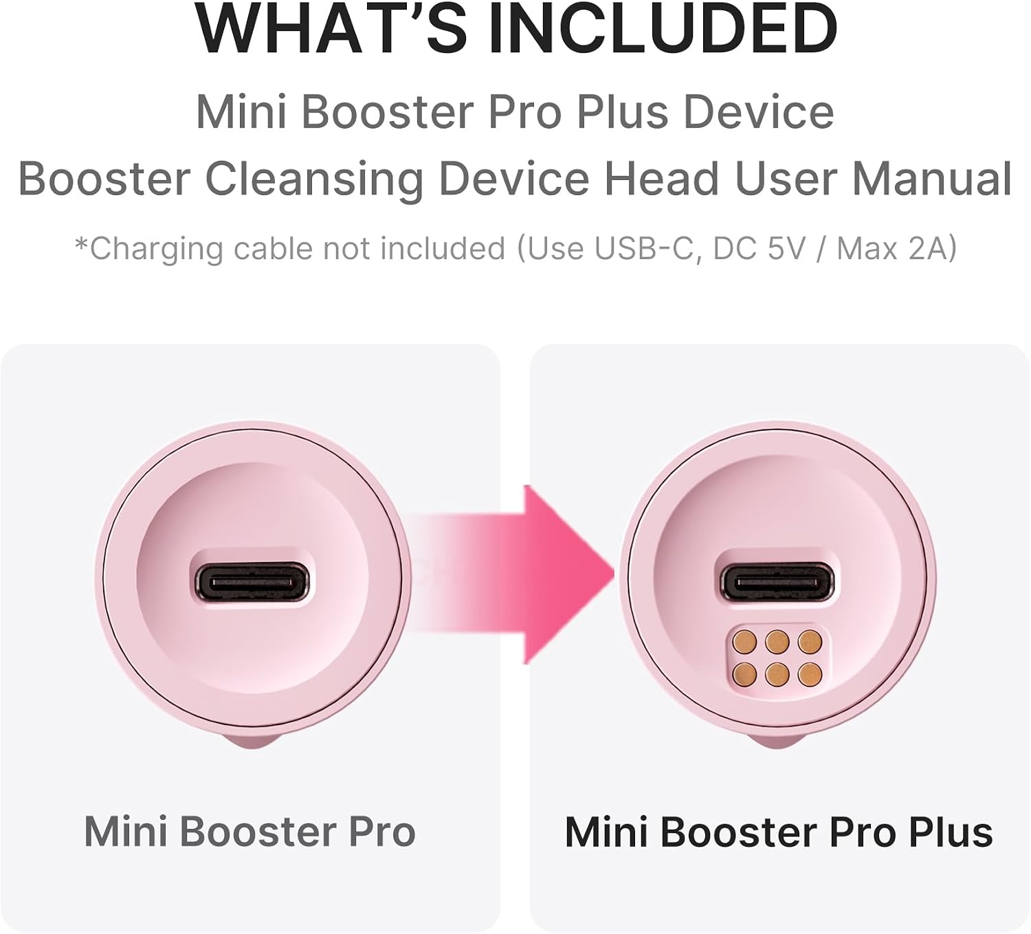 image:imagemedicube Mini Booster Pro Plus Full Facial Device Set 3in1 Korean Facial Device for Makeup Removal amp Pore Cleansing Skin Definition amp Body Care Skincare Boost with 3 Modes PinkPink