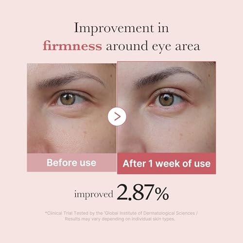image:imagemedicube PDRN Peptide Serum Duo for Face amp Eye PDRN Peptide Eye Serum and Salmon DNA Facial Serum for Radiant Plump Skin Korean Skincare Gifts for Women Skin Care Set