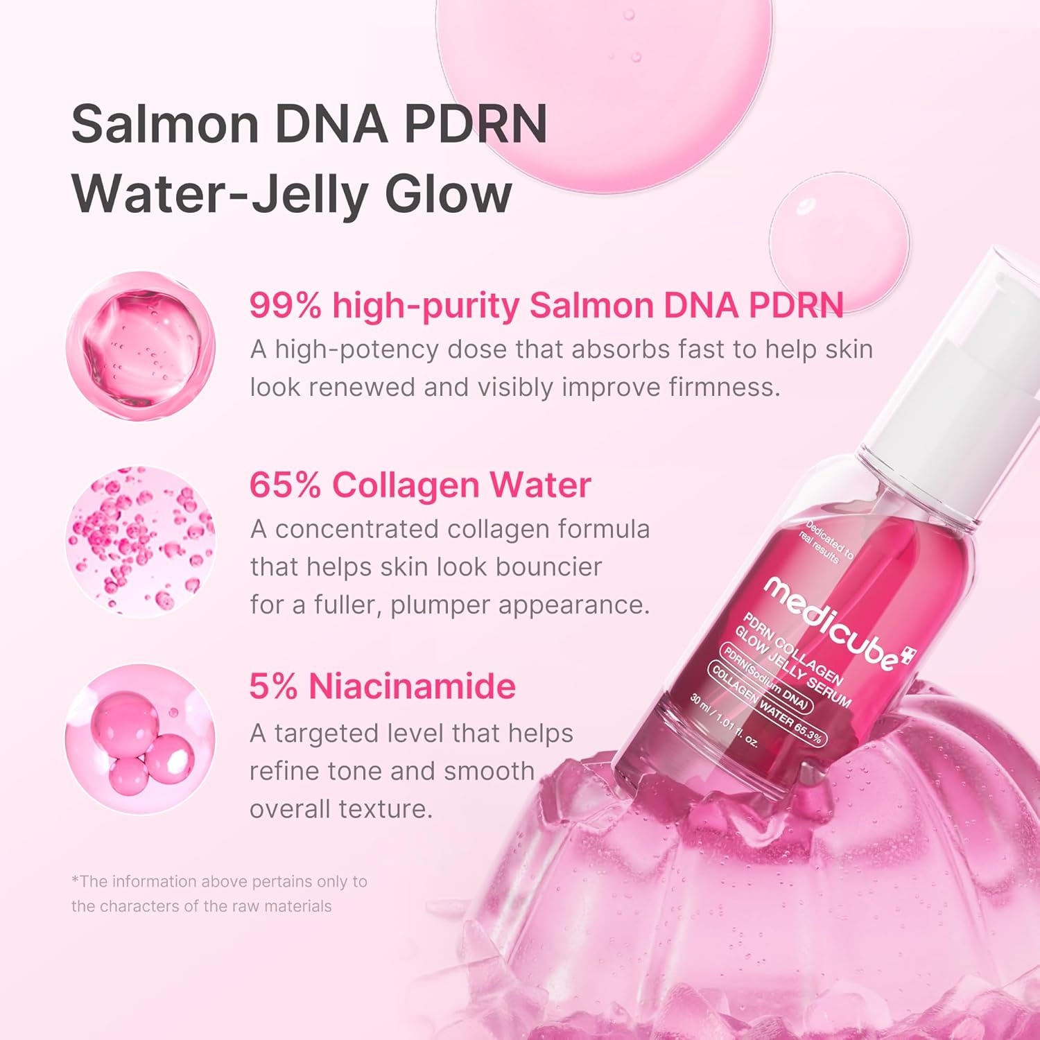 image:imagemedicube PDRN Pink Collagen Glow Jelly Serum Lightweight WaterJelly For Plump amp Supple Skin Radiance amp Elasticity Care Korean Skin Care 101 floz