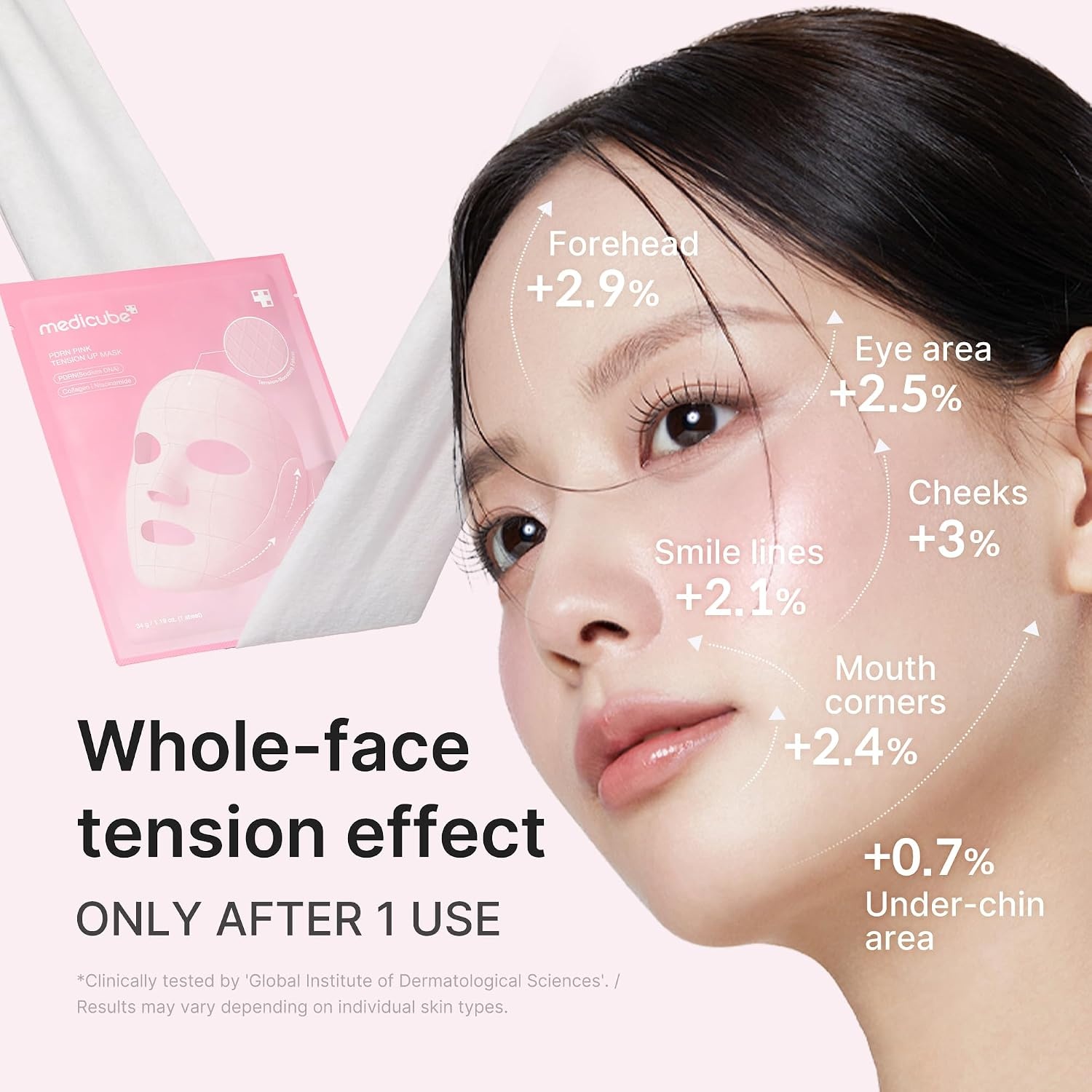 image:imagemedicube PDRN Pink Tension Up Sheet Mask 3Step Contouring Mask FullFace Firming Care with Salmon PDRN NAD amp Caffeine Korean Skincare 34g x 4ea Tightening Band4 Count Pack of 1