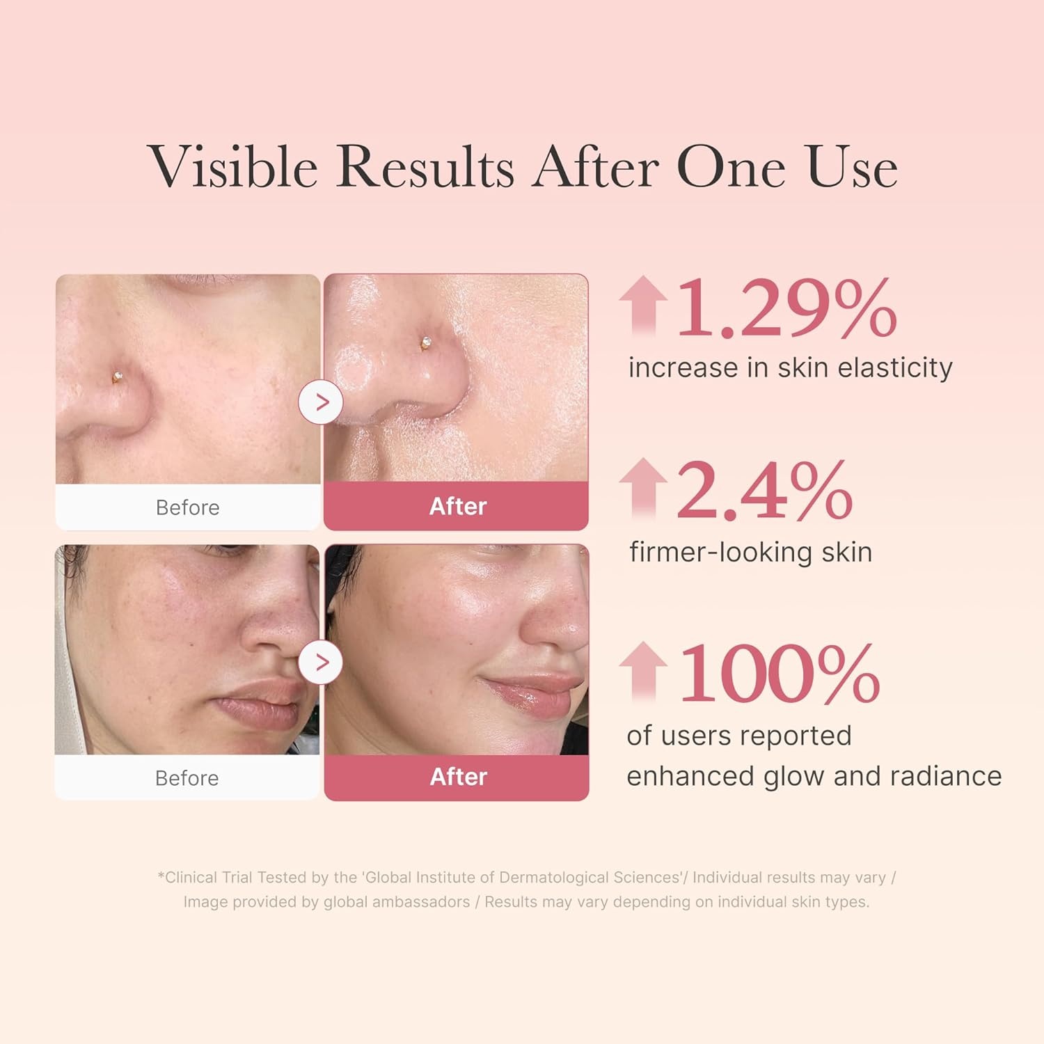 image:imagemedicube Pink Glass Glow Skin Trio Salmon DNA PDRN pink collagen jelly gel mask 4ea and PDRN Peptide Serum glow serum and Collagen Jelly Cream 50ml