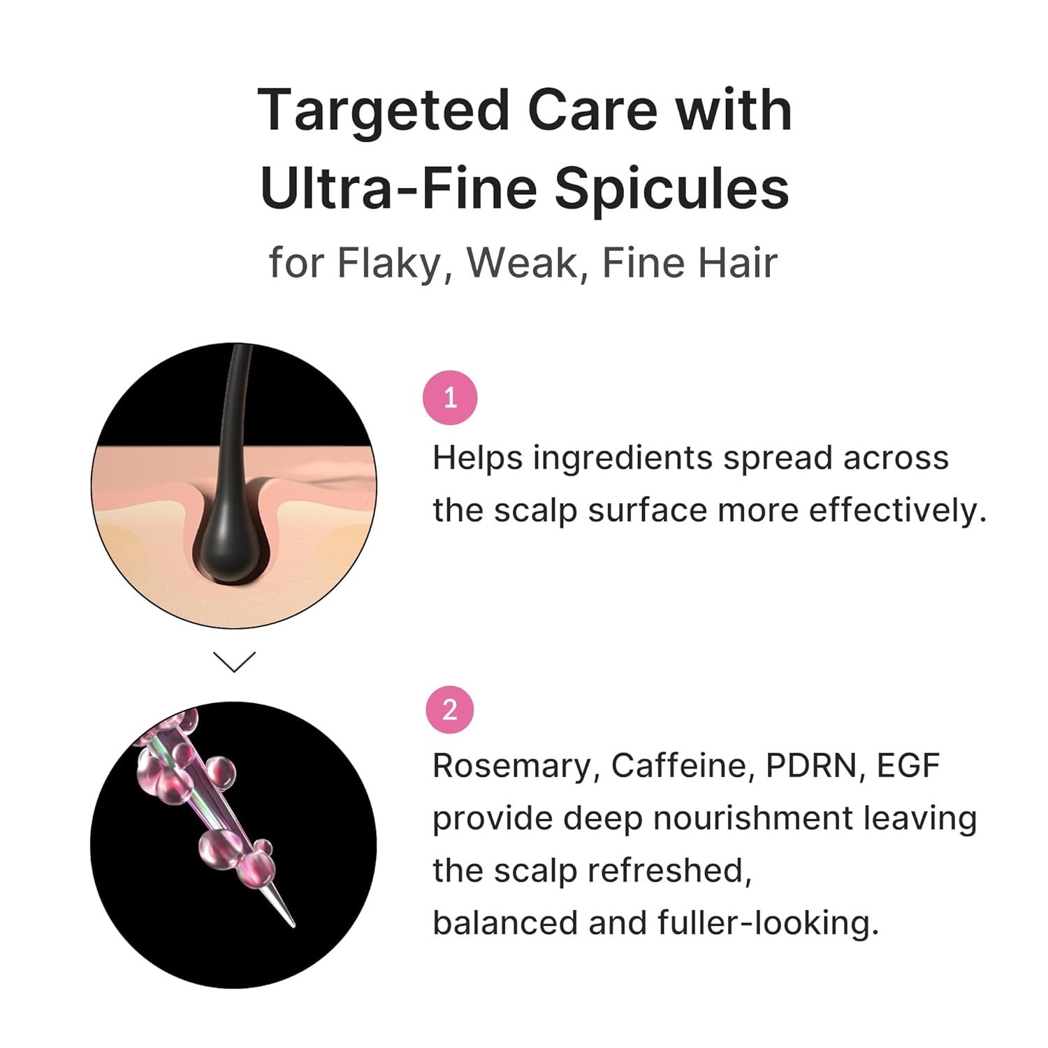 image:imagemedicube Rosemary PDRN Korean Hair Care Set Shampoo Conditioner amp Serum Amino Acids For Thicker Fuller DenserLooking Hair Cooling amp Soothing Scalp Care for FlakeProne Scalp 3 Step Routine