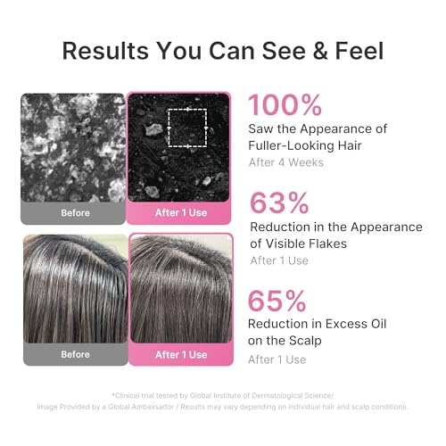 image:imagemedicube Rosemary PDRN Korean Hair Care Set Shampoo Conditioner amp Serum Amino Acids For Thicker Fuller DenserLooking Hair Cooling amp Soothing Scalp Care for FlakeProne Scalp 3 Step Routine