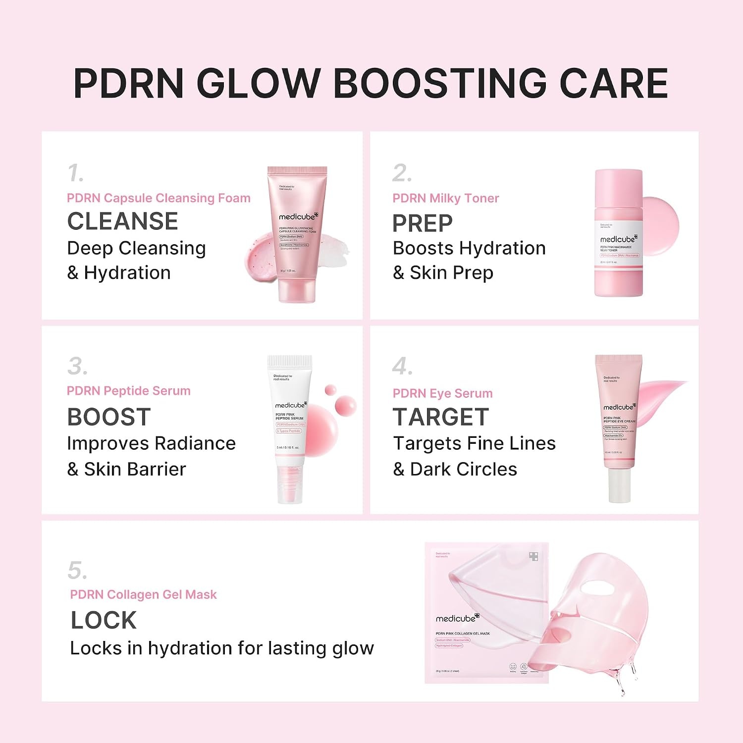 image:imagemedicube Salmon DNA PDRN Glow Kit Travel Essential Mini Skincare Set Glass Glow Mini Skincare Set with Toner Serum amp Sheet Mask For Hydrating Firming Moisturizing Korean SkincarePDRN Glow Essentials Kit