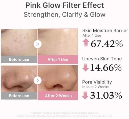 image:imagemedicube AllinOne Skin Booster Device amp Skincare Set Pink Mini Booster Pro Plus Full Facial Set PDRN Peptide Serum Booster Gel 3in1 Korean Facial Device for Cleansing Firming Hydrating