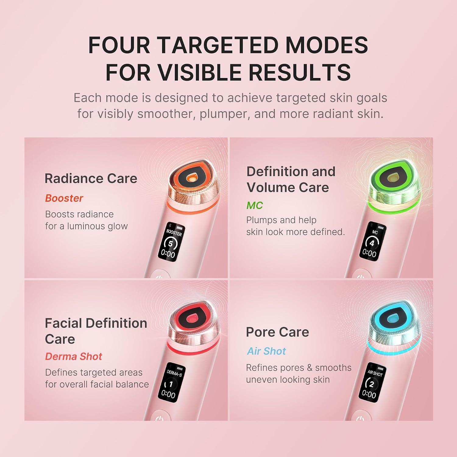 image:imagemedicube Booster Pro 6in1 Real Glass Glow Beauty Massager for Clear Radiant FirmerLooking Skin Korean Skin Care PinkPink