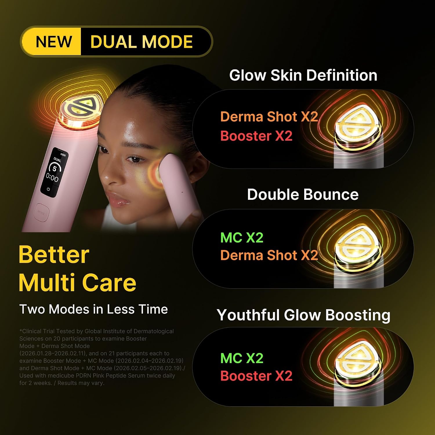 image:imagemedicube Booster Pro X2 7IN1 Glow Beauty Device 2X Care for Glow Pores Skin Definition amp Radiance Customized Dual amp Sheet Mask Boost Modes Korean Skincare Device WhitePink
