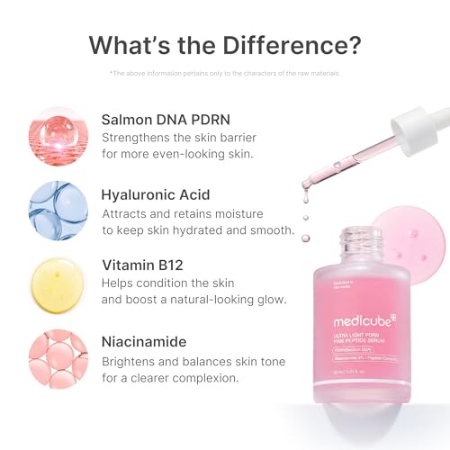 image:imagemedicube DAY amp NIGHT Salmon PDRN Serum Duo UltraLight and Pink Peptide PDRN Serum Lightweight Daily amp Nourishing Night Care Korean Skincare