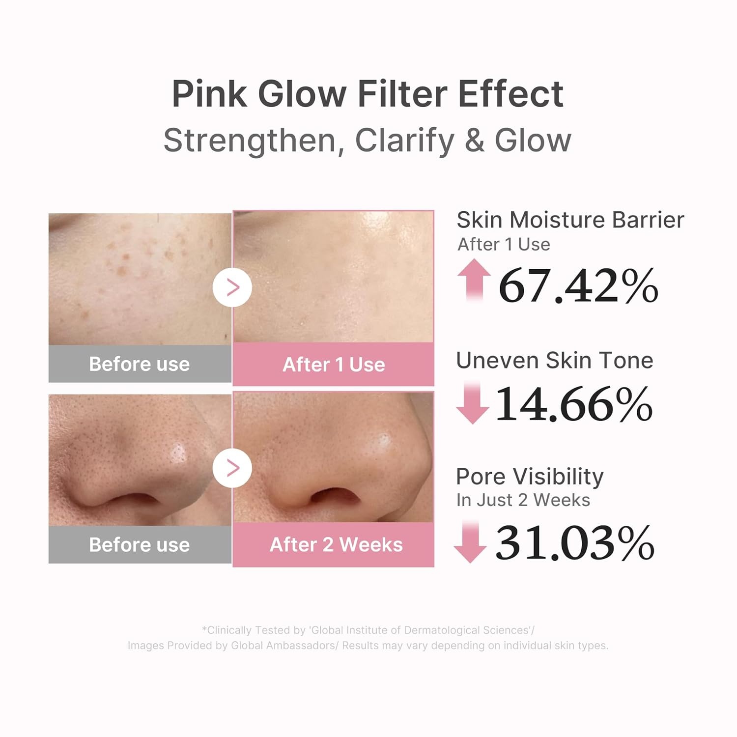 image:imagemedicube DAY amp NIGHT Salmon PDRN Serum Duo UltraLight and Pink Peptide PDRN Serum Lightweight Daily amp Nourishing Night Care Korean Skincare
