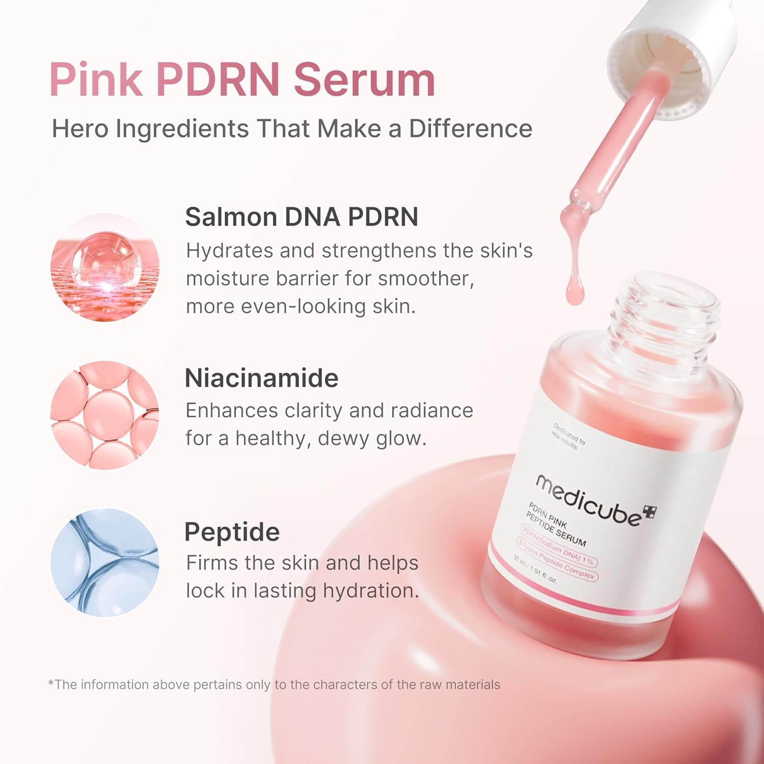 image:imagemedicube DAY amp NIGHT Salmon PDRN Serum Duo UltraLight and Pink Peptide PDRN Serum Lightweight Daily amp Nourishing Night Care Korean Skincare