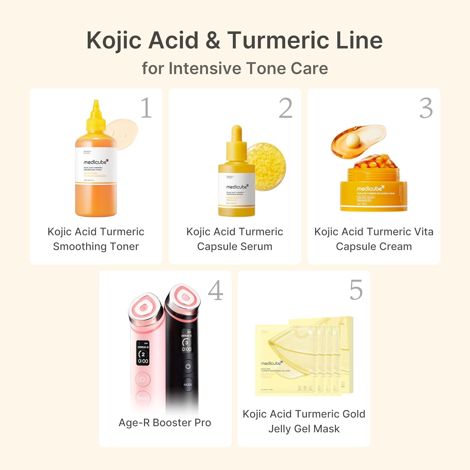image:imagemedicube Kojic Acid Turmeric Skin Clarity Set Smoothing Toner Clarifying amp Balancing Capsule Serum and Capsule Cream for Radiant Balanced amp SmoothLooking Skin Korean Skincare Gifts for Women
