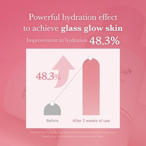 image:imagemedicube Milky Glazed Donut Skin Duo Collagen Glazed Milky Glow Wrapping Mask and PDRN Pink Niacinamide Milky Toner MoistureBoosting Toner and Mask for Radiant Glass Glow Skin