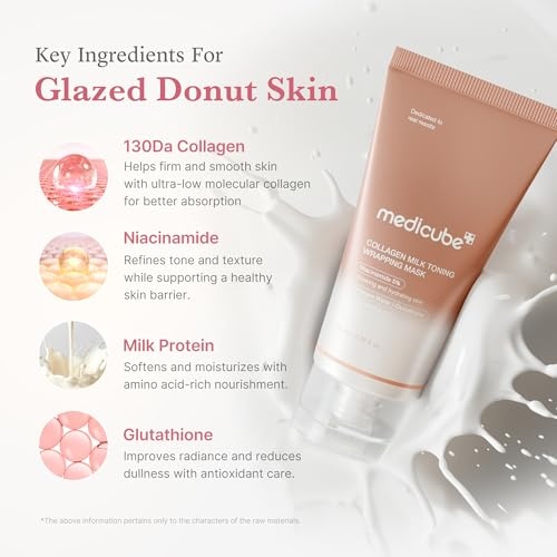 image:imagemedicube Milky Glazed Donut Skin Duo Collagen Glazed Milky Glow Wrapping Mask and PDRN Pink Niacinamide Milky Toner MoistureBoosting Toner and Mask for Radiant Glass Glow Skin