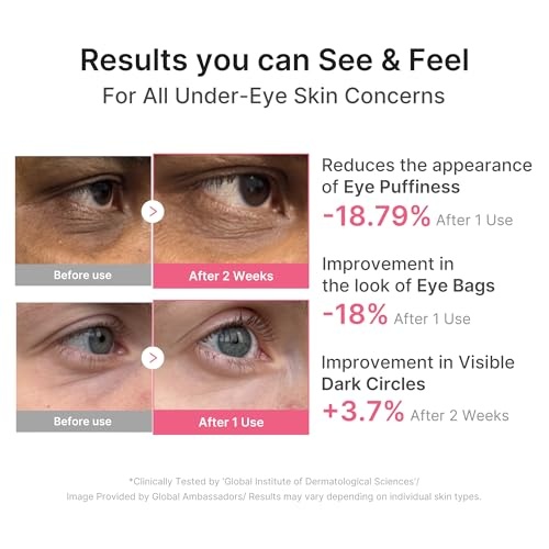 image:imagemedicube PDRN Glass Glow Facial amp Eye Duo PDRN Caffeine Collagen Eye Patch and Salmon DNA PDRN Serum For Dark Circles Puffiness Firming amp Radiance Set Korean Skincare GIfts for Women