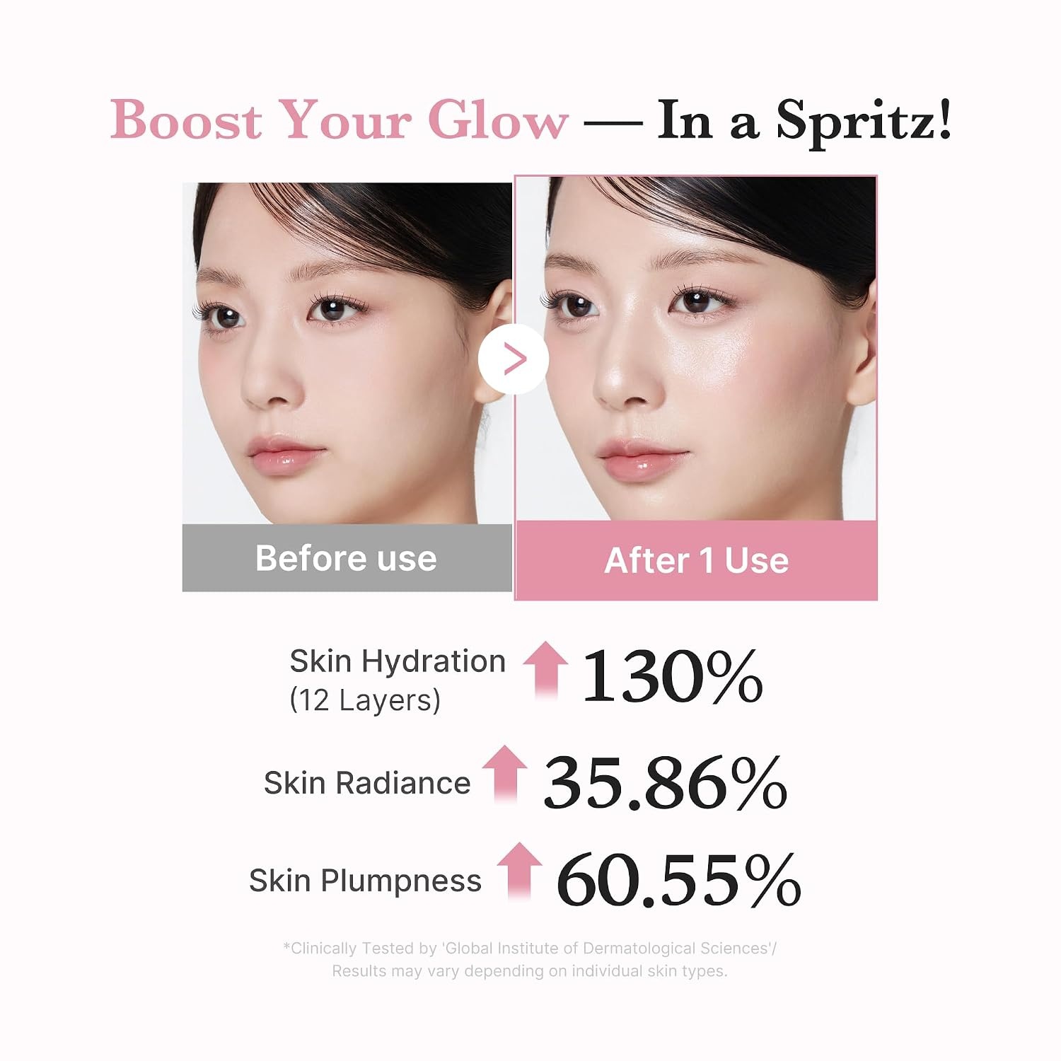 image:imagemedicube PDRN Glow amp UV Dew Duo PDRN Sun Serum and PDRN Jelly Msit