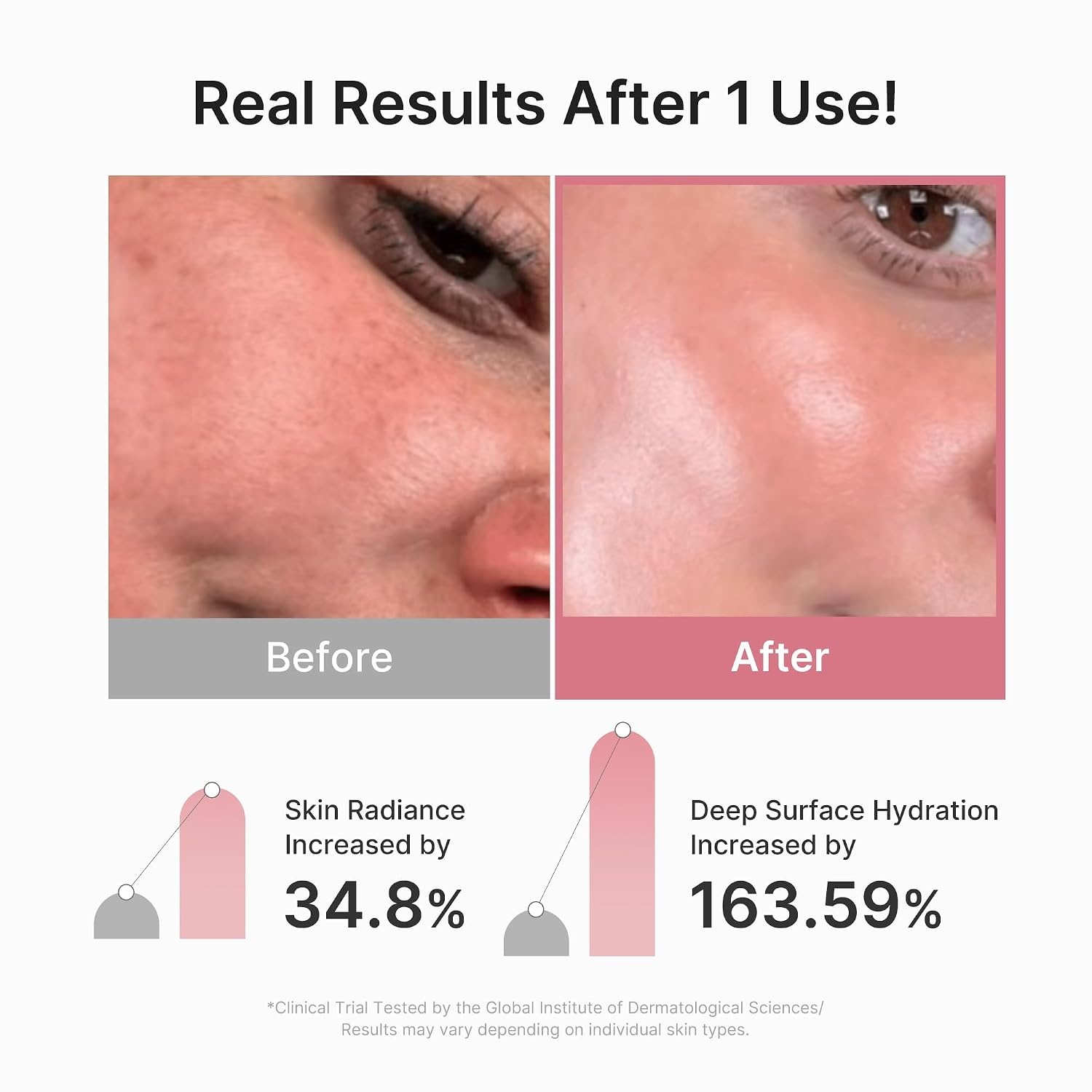 image:imagemedicube Perfect Mask Mode Duo PDRN Vita Coated Mask amp Booster Pro X2 White