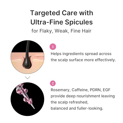 image:imagemedicube Rosemary PDRN Purifying amp Cooling Shampoo and Scalp Serum Duo Purifying Shampoo amp Cooling Scalp Serum SkincareInspired Formula for Fuller StrongerLooking Hair Korean Hair Care