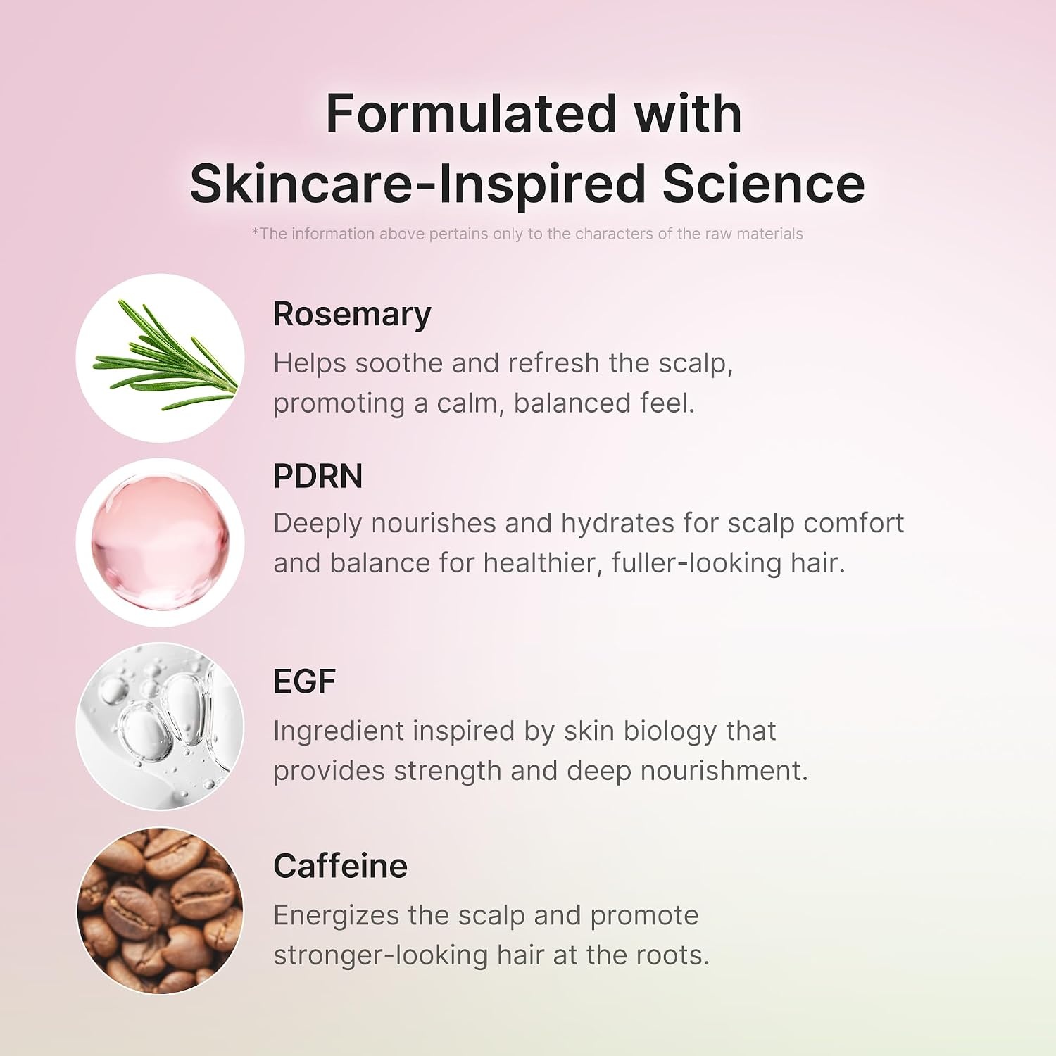 image:imagemedicube Scalp Serum with Rosemary PDRN NonGreasy Lightweight Serum for Thicker Fuller DenserLooking Hair Scalp Treatment for FlakeProne Scalp Soothing Korean Hair Care 20mlRosemary PDRN