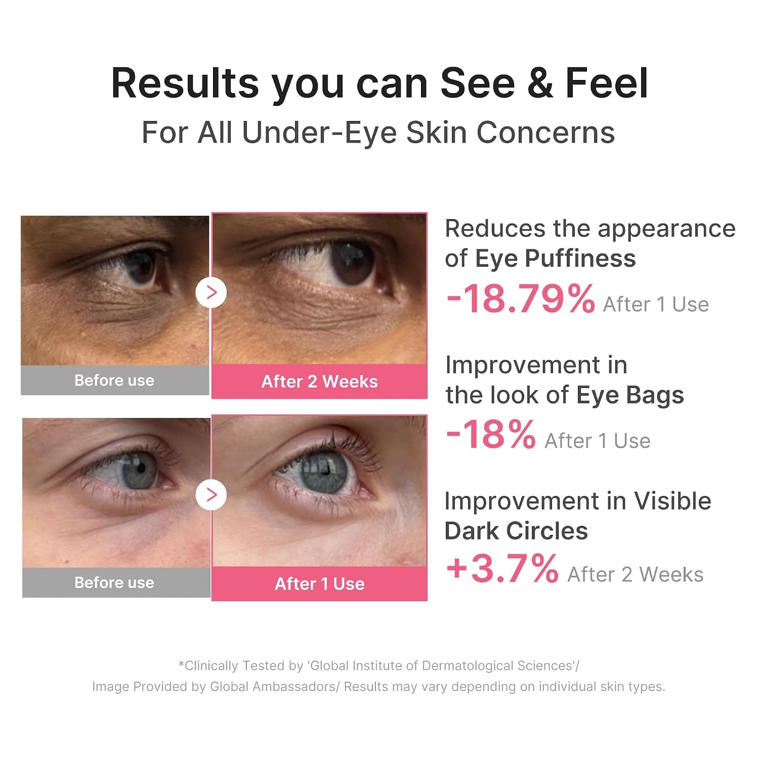 image:imagemedicube Ultimate Night Eye Routine Duo PDRN Caffeine Collagen Eye Patches and Salmon DNA PDRN Eye Cream For Appearance of Dark Circles Undereye Bags Firming Care Korean Skincare