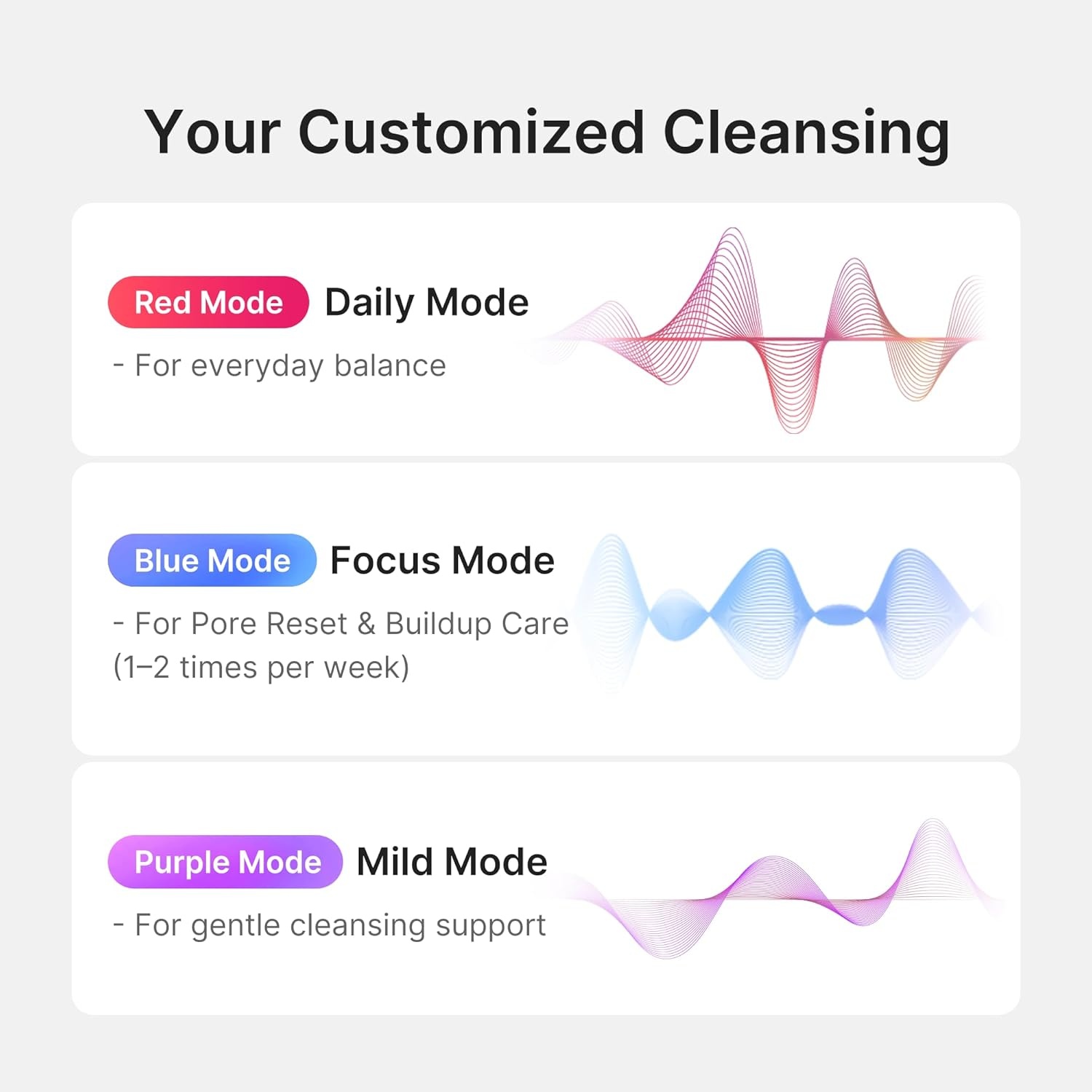 image:imagemedicube Mini Booster Pro Plus Pink Cleansing Duo Set Mini Booster Pro Cleansing Device Pink and PDRN Capsule Foam Cleanser Pore Makeup Excess Sebum Care Deep Cleansing Routine Korean Skincare